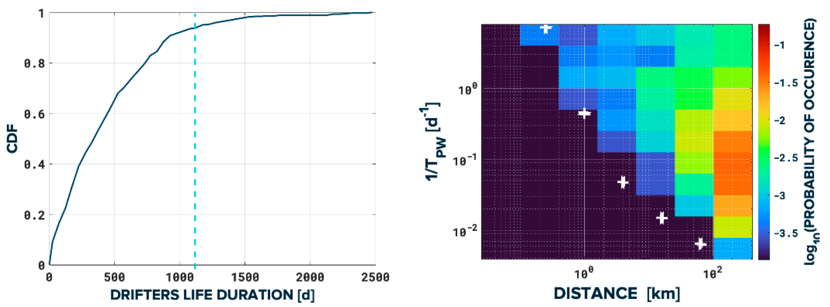 Jmse 11 00068 g008 Jmse 11 00068 g008