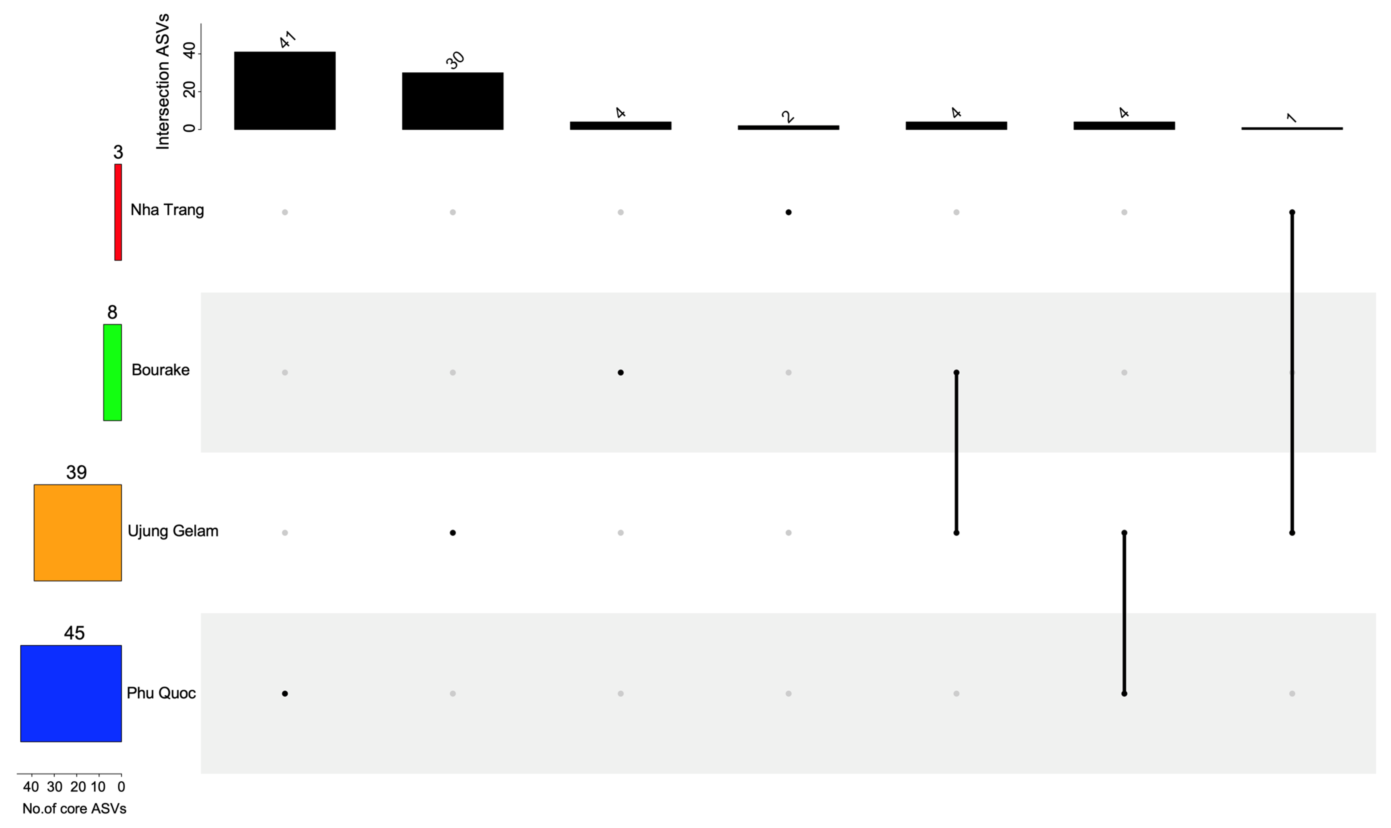 Jmse 11 00074 g005 Jmse 11 00074 g005