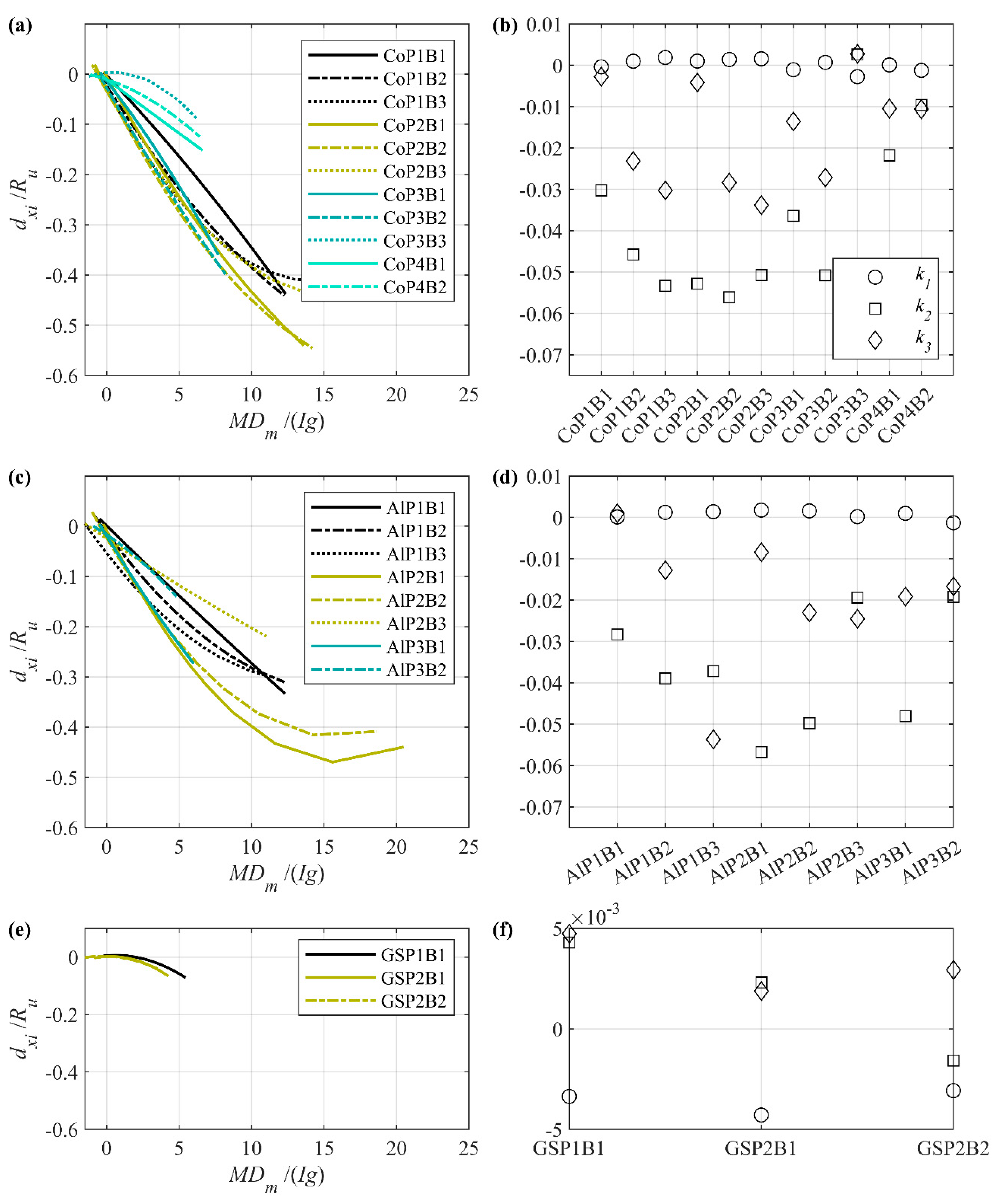 Jmse 11 00079 g009 Jmse 11 00079 g009