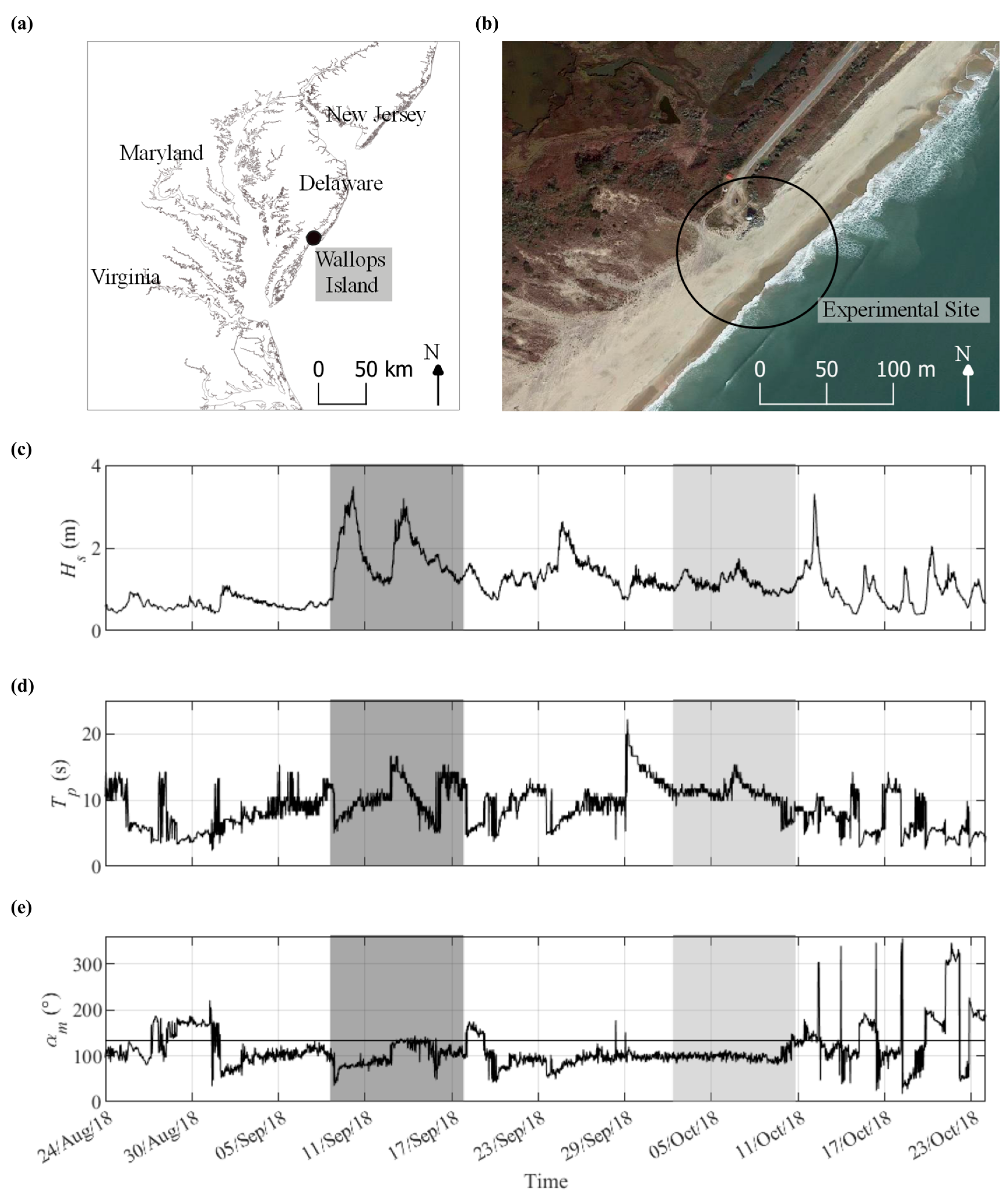 Jmse 11 00079 g010 Jmse 11 00079 g010