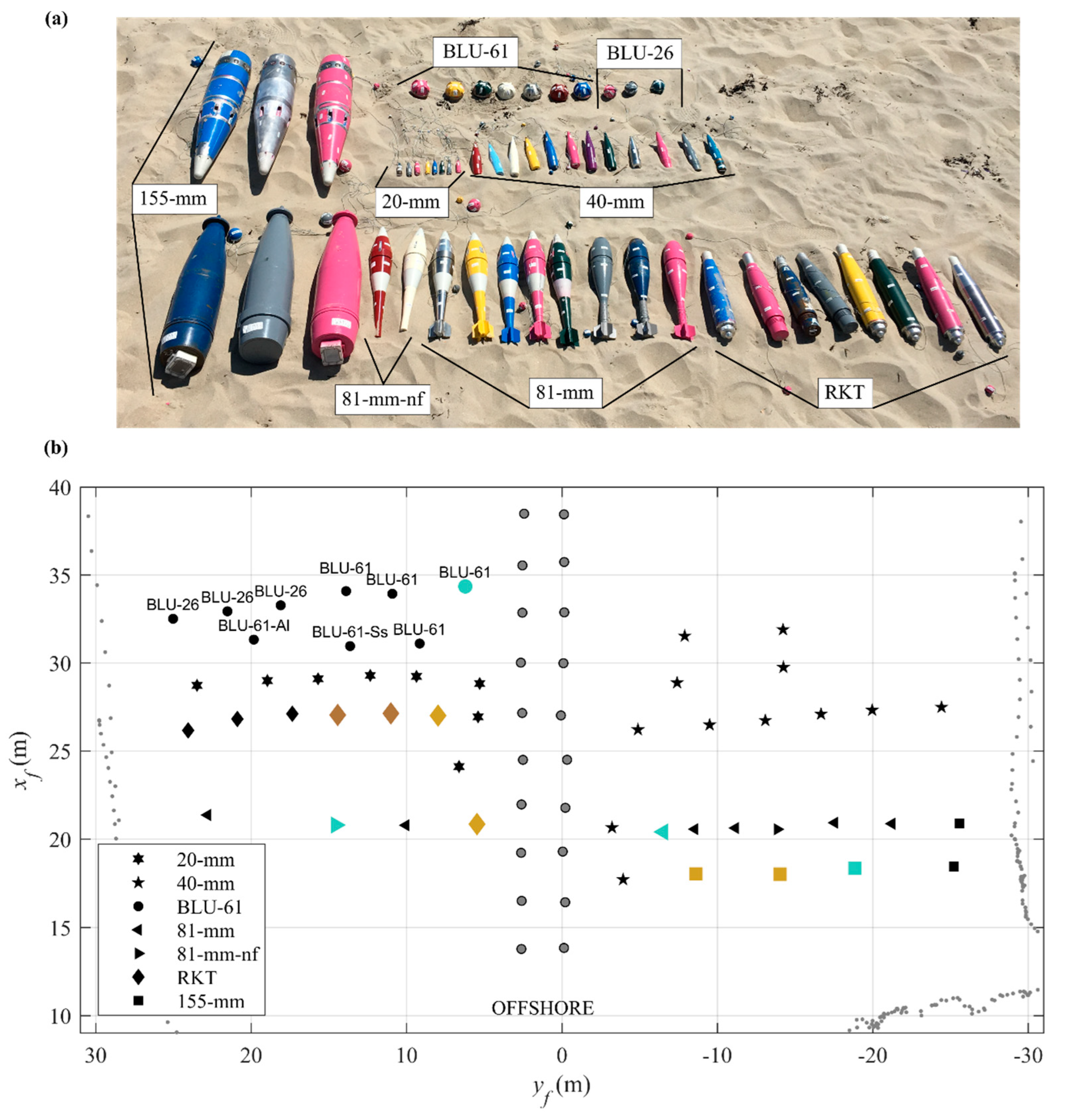 Jmse 11 00079 g012 Jmse 11 00079 g012