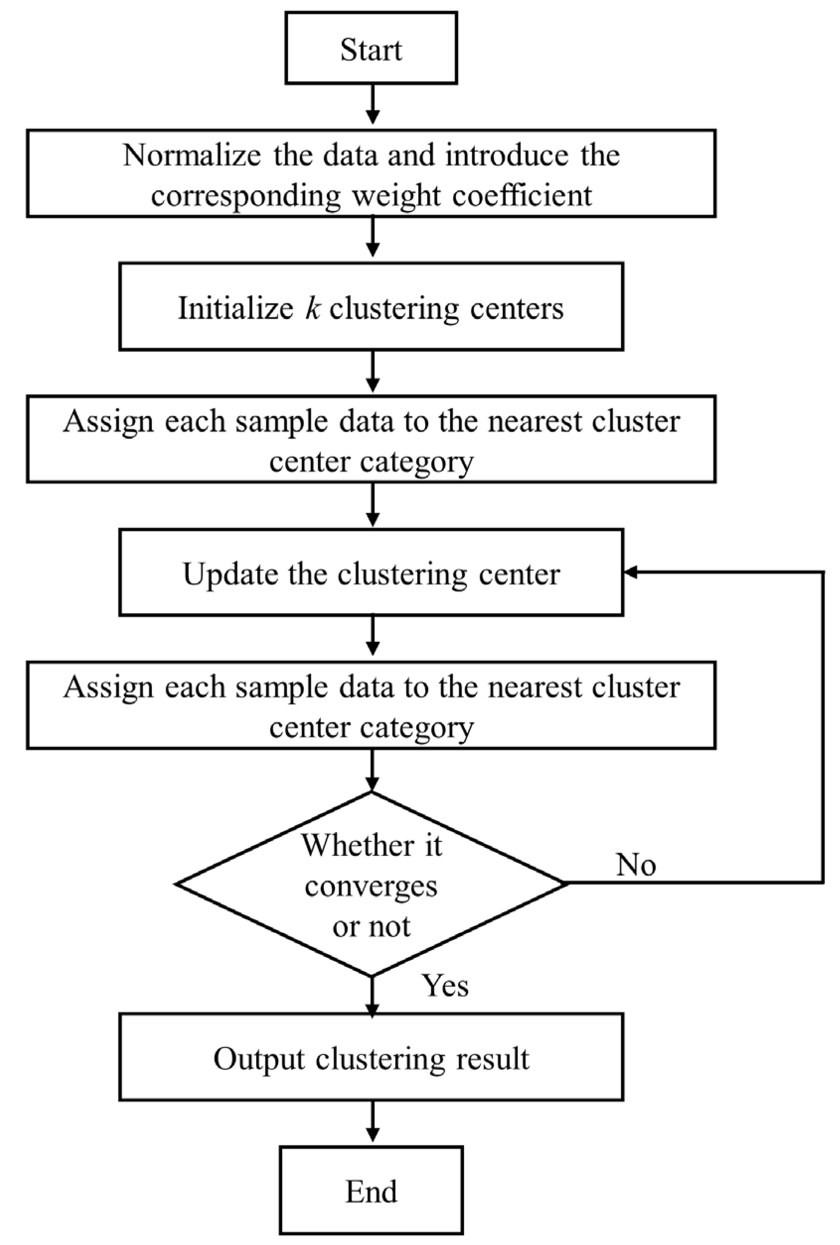 Jmse 11 00082 g005 Jmse 11 00082 g005
