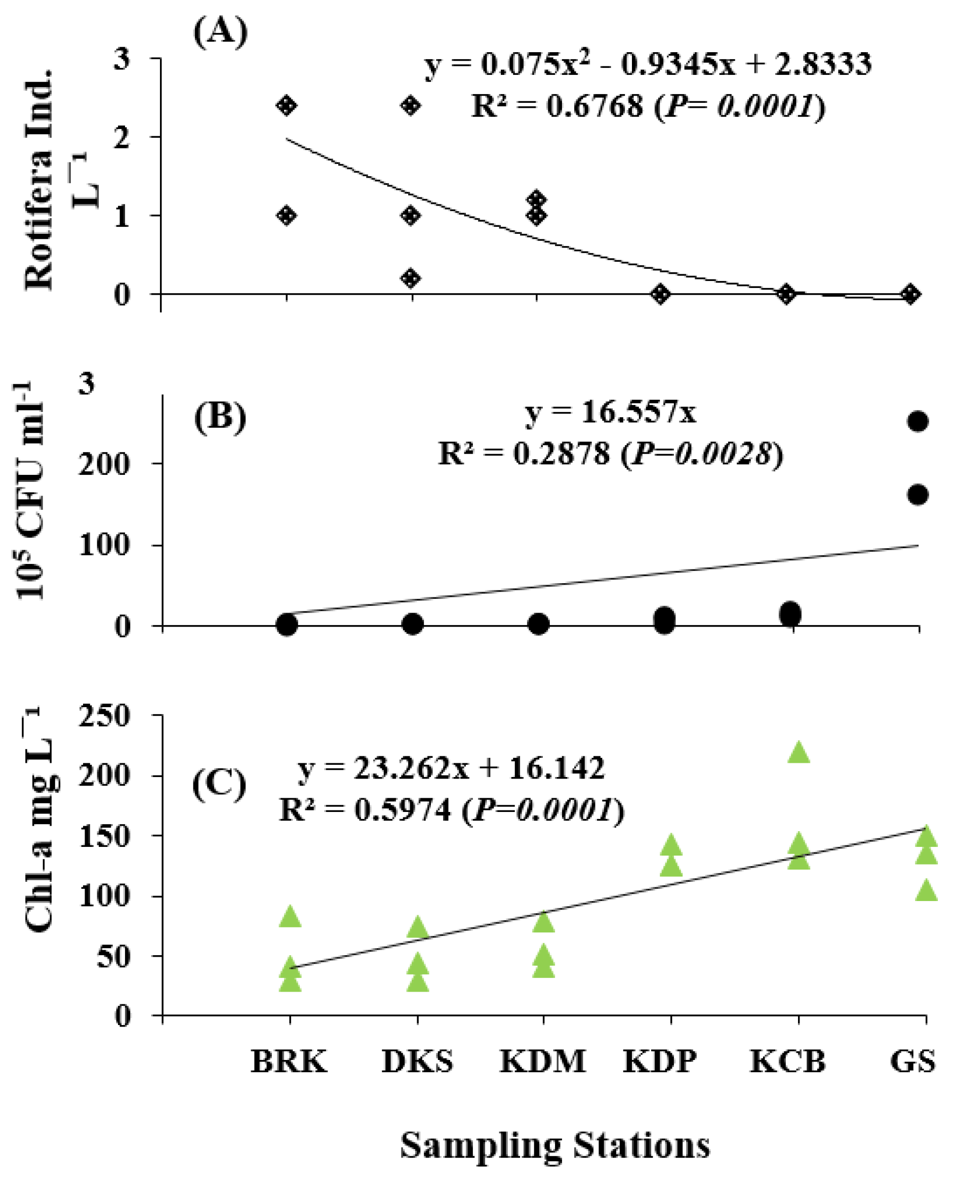 Jmse 11 00088 g003 Jmse 11 00088 g003