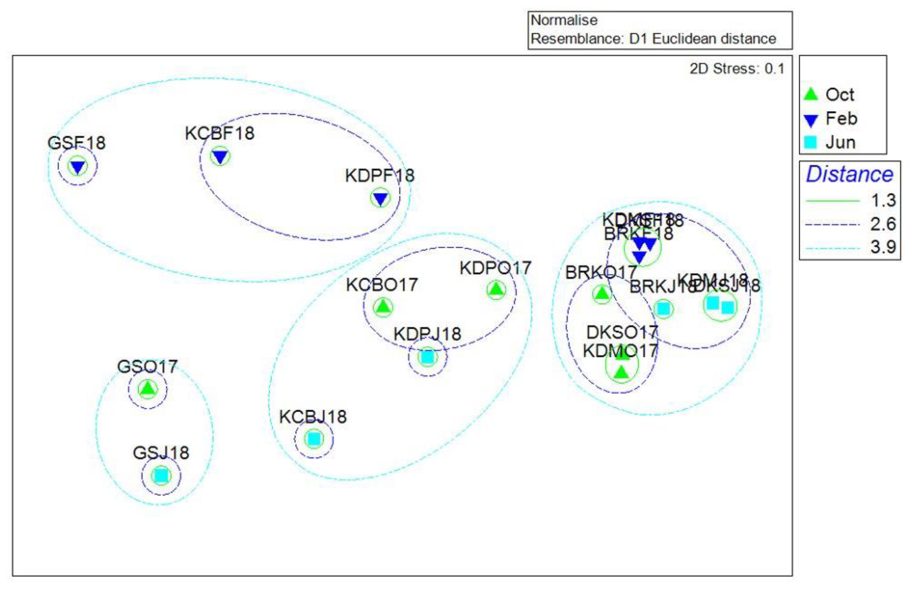 Jmse 11 00088 g004 Jmse 11 00088 g004