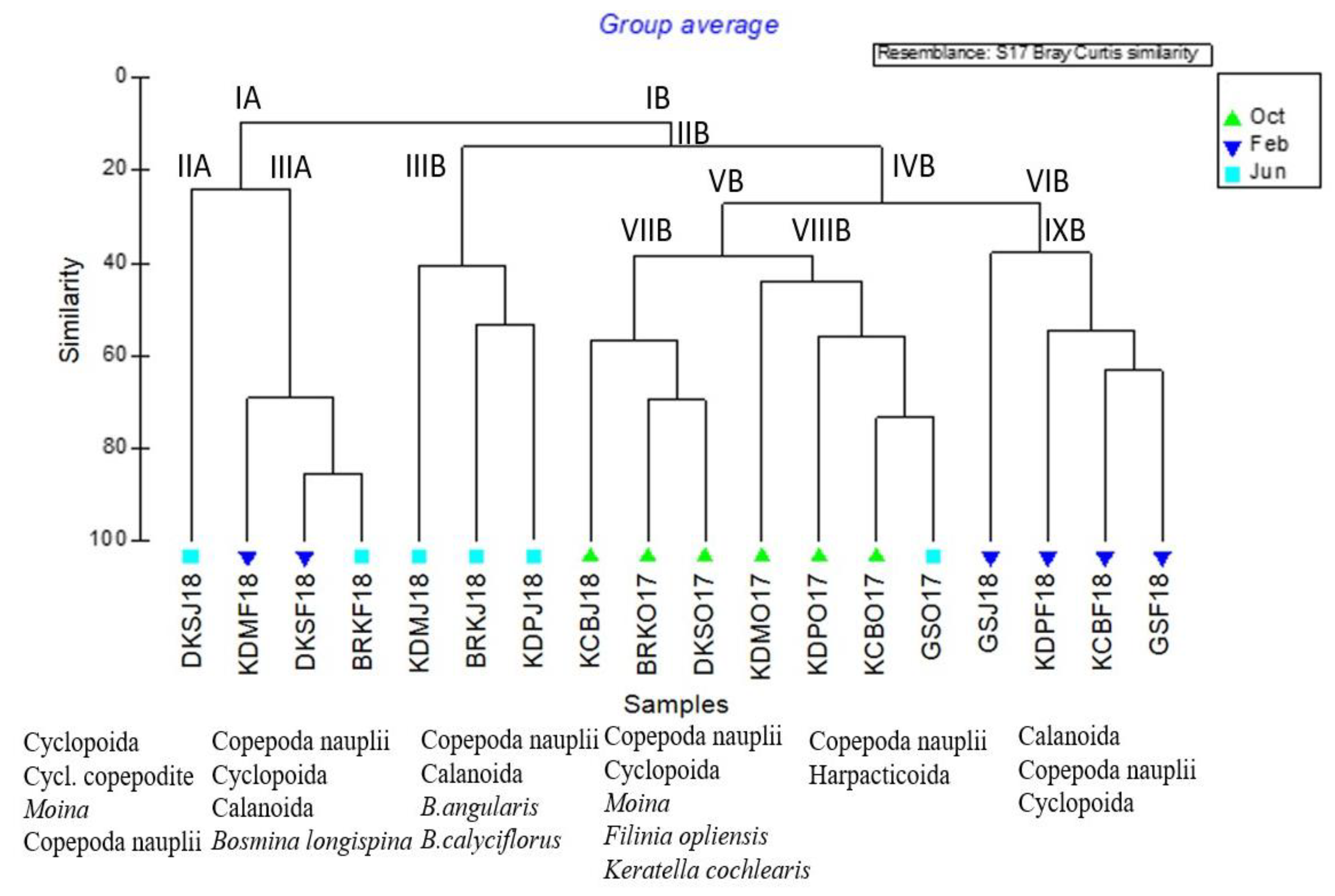 Jmse 11 00088 g006 Jmse 11 00088 g006