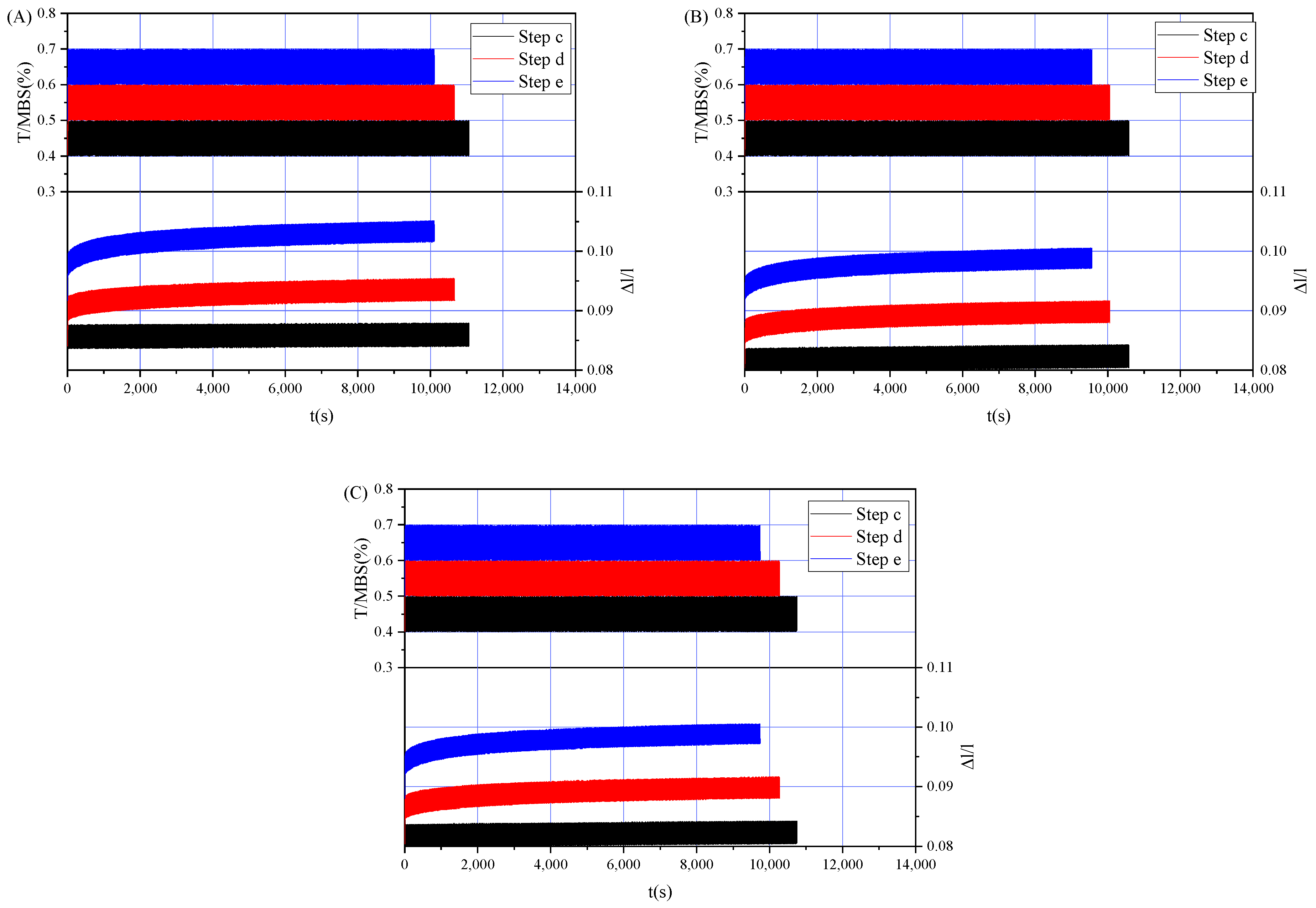 Jmse 11 00091 g005 Jmse 11 00091 g005