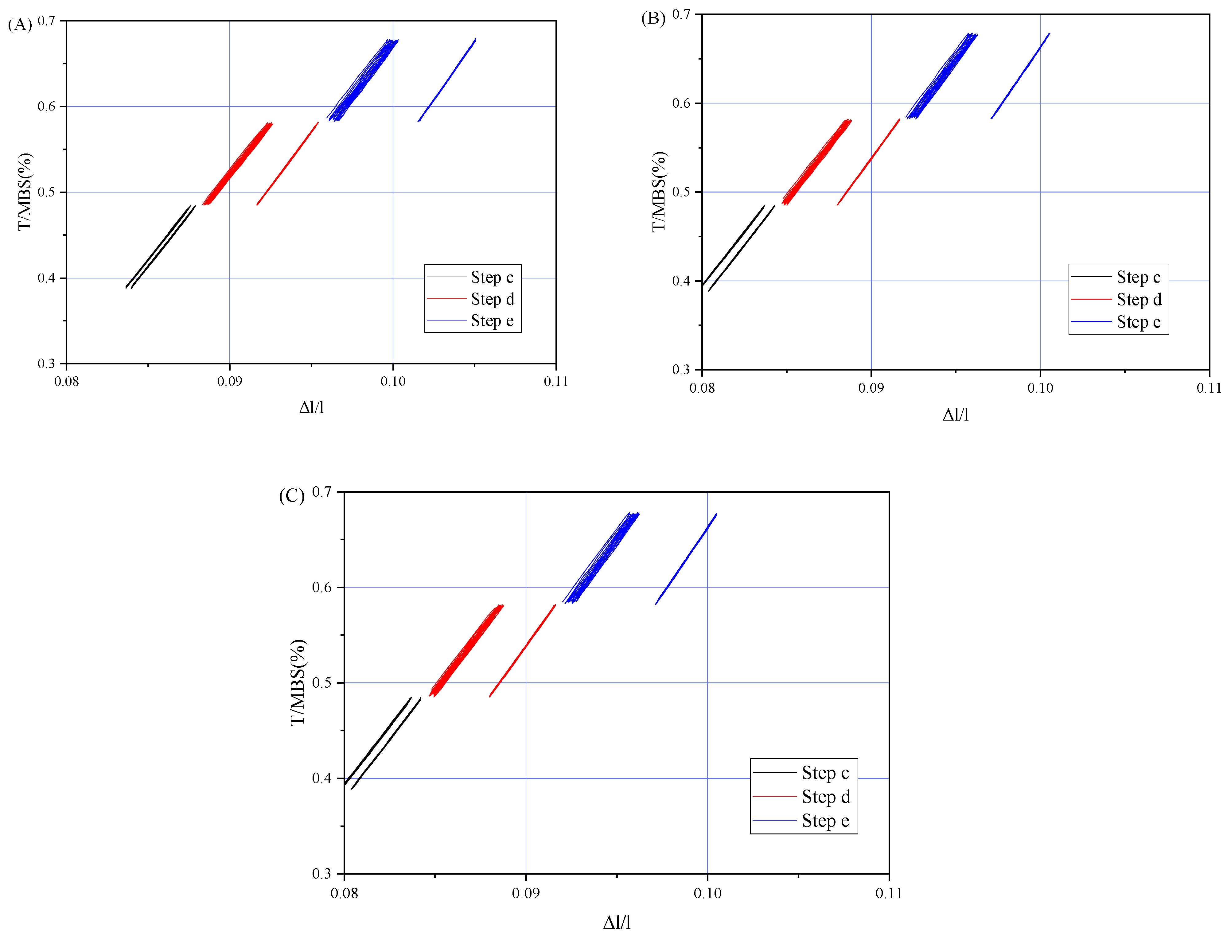Jmse 11 00091 g006 Jmse 11 00091 g006