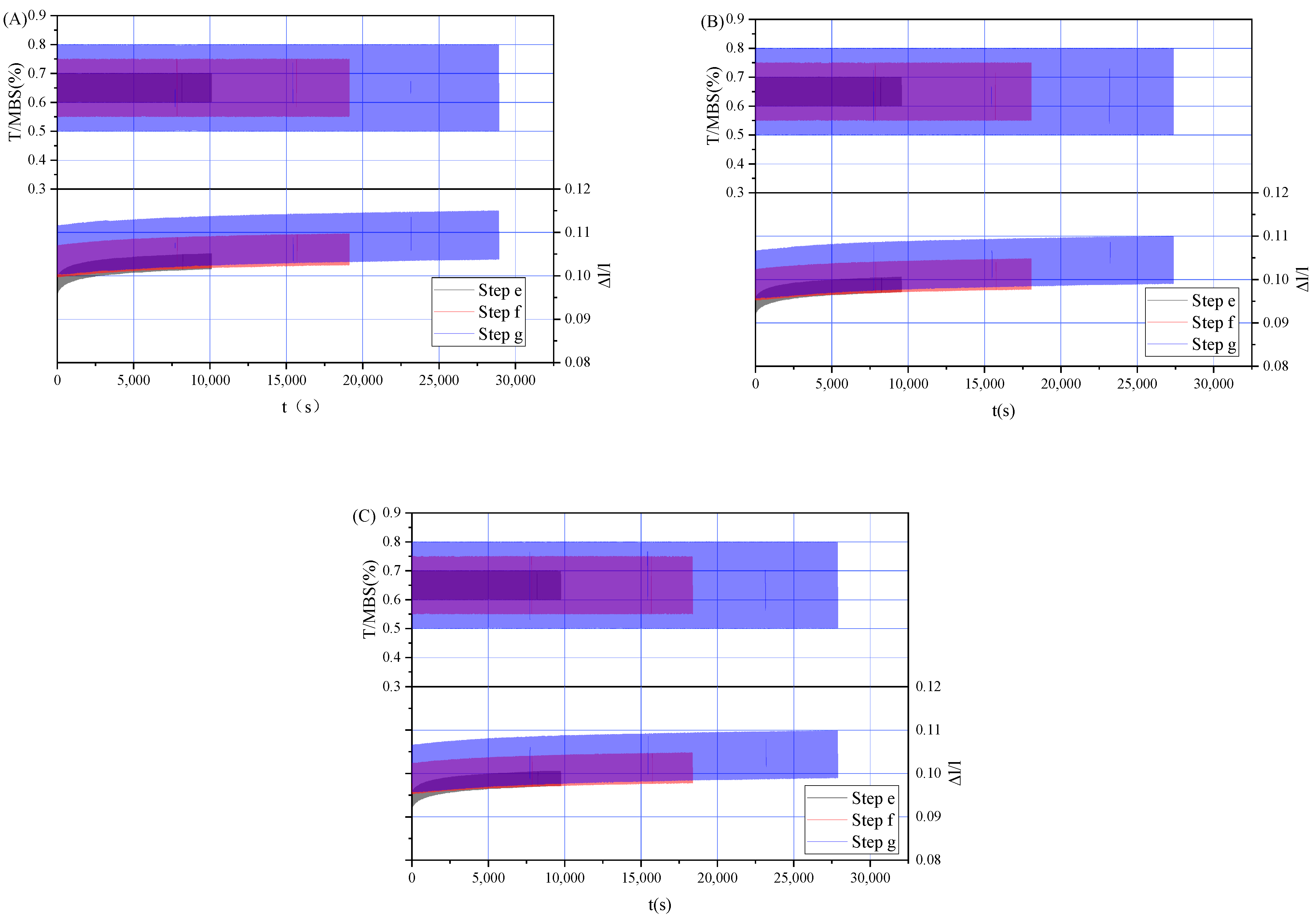 Jmse 11 00091 g007 Jmse 11 00091 g007
