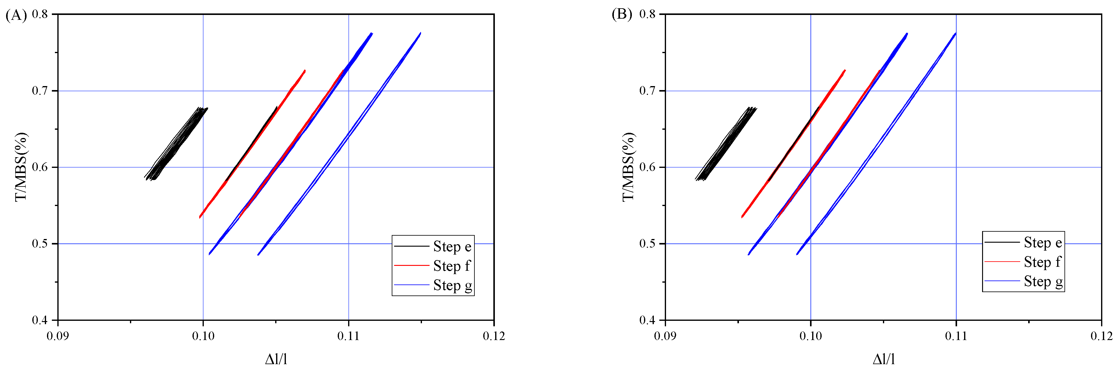 Jmse 11 00091 g008a Jmse 11 00091 g008a