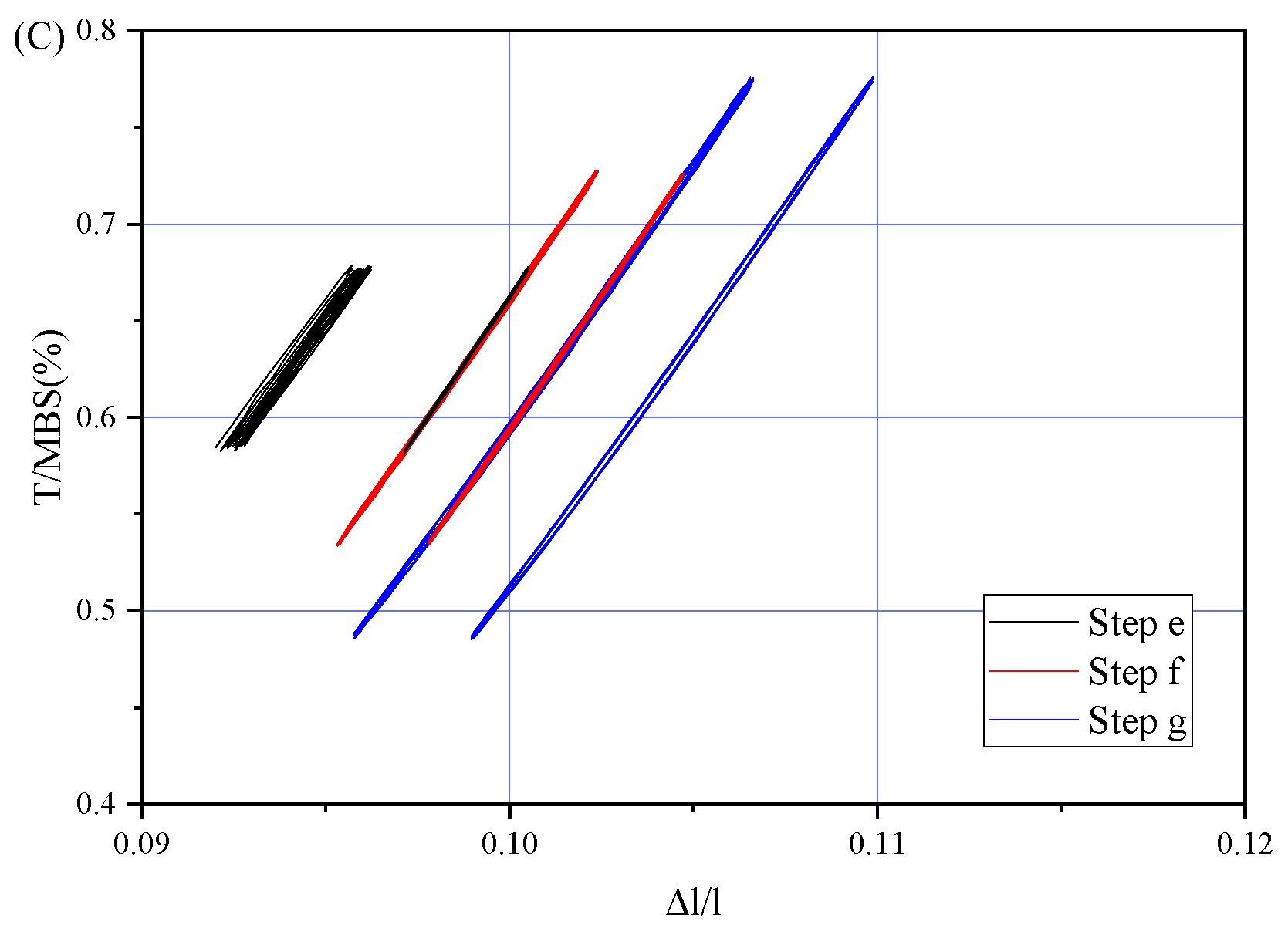 Jmse 11 00091 g008b Jmse 11 00091 g008b
