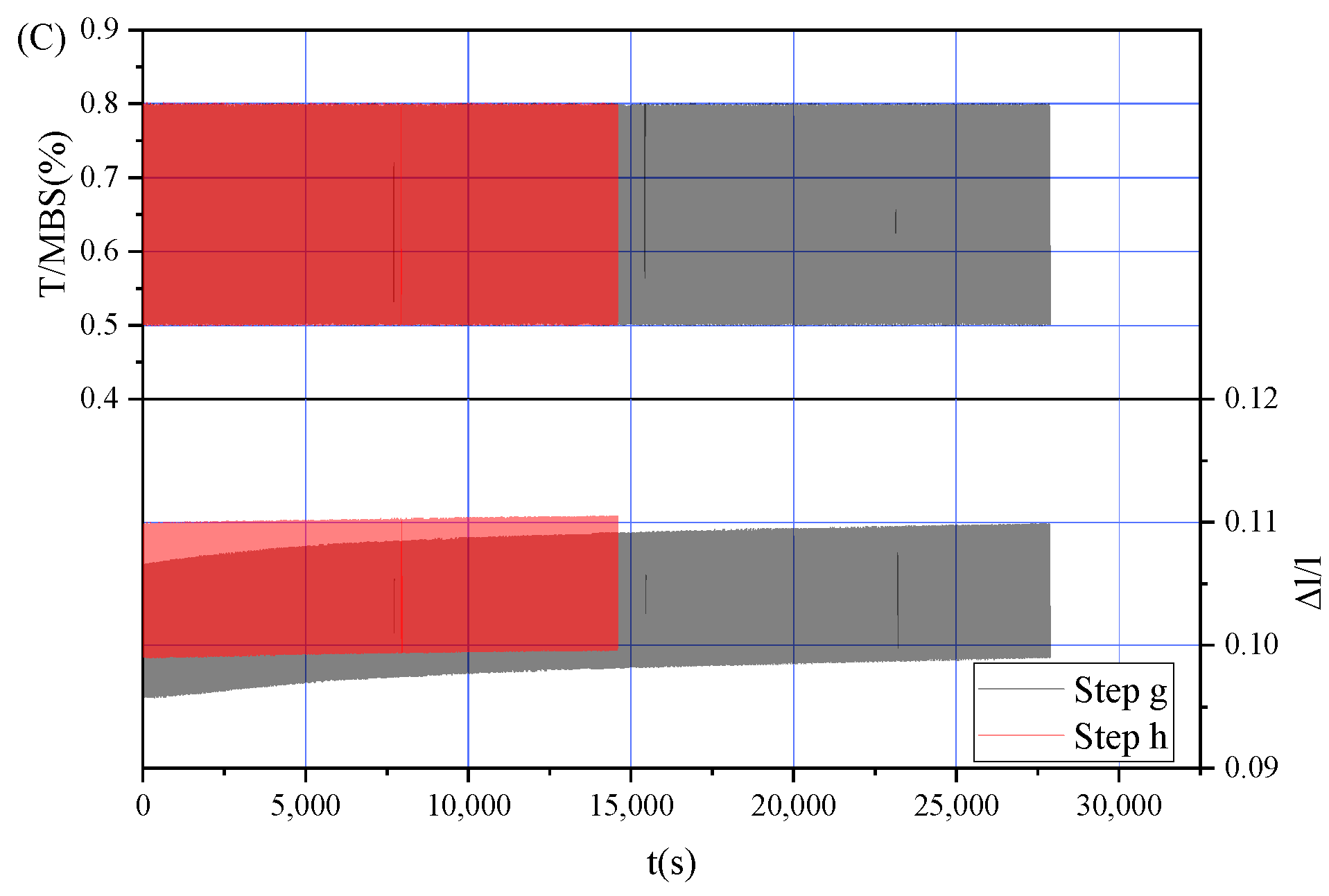 Jmse 11 00091 g009b Jmse 11 00091 g009b