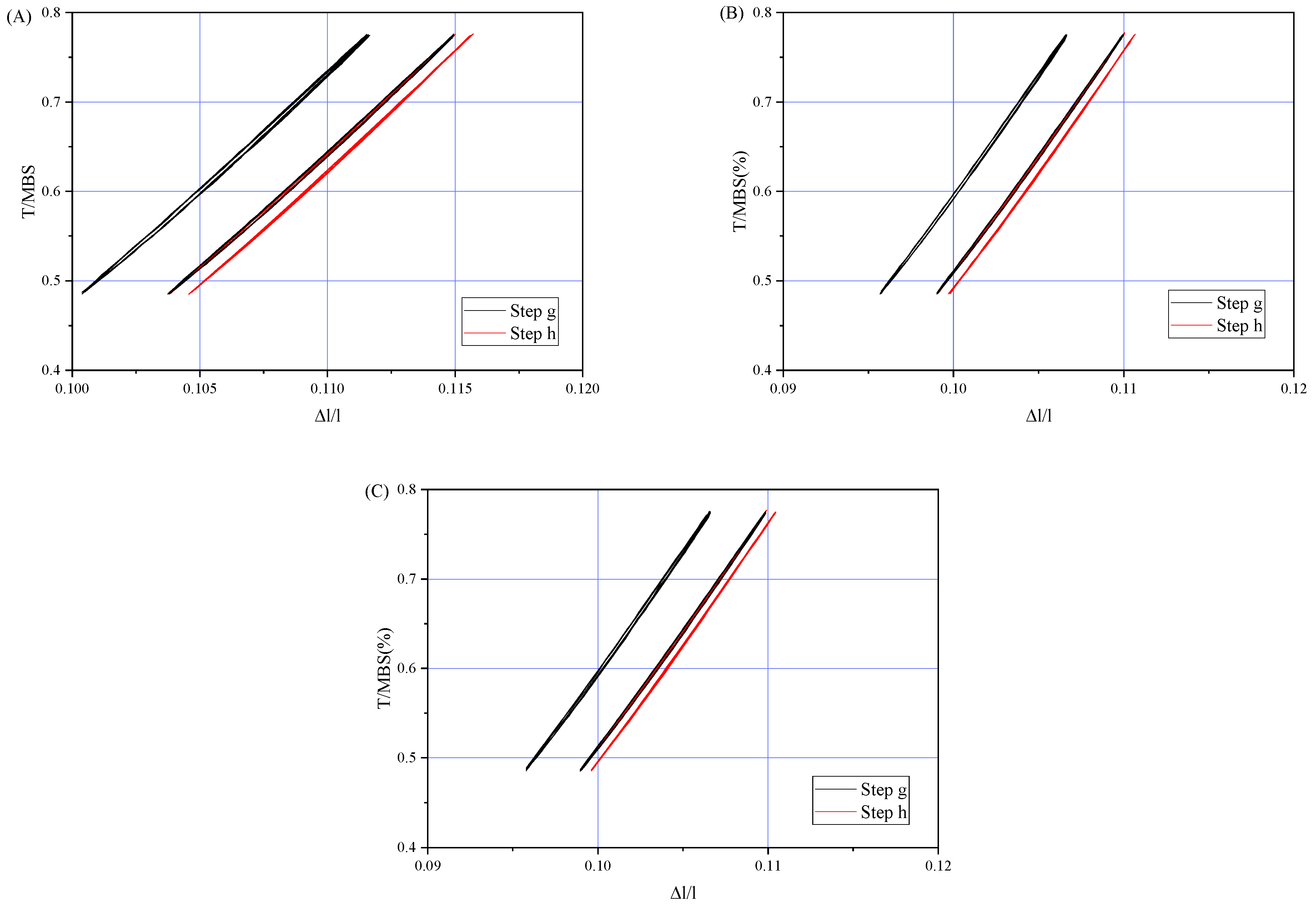 Jmse 11 00091 g010 Jmse 11 00091 g010