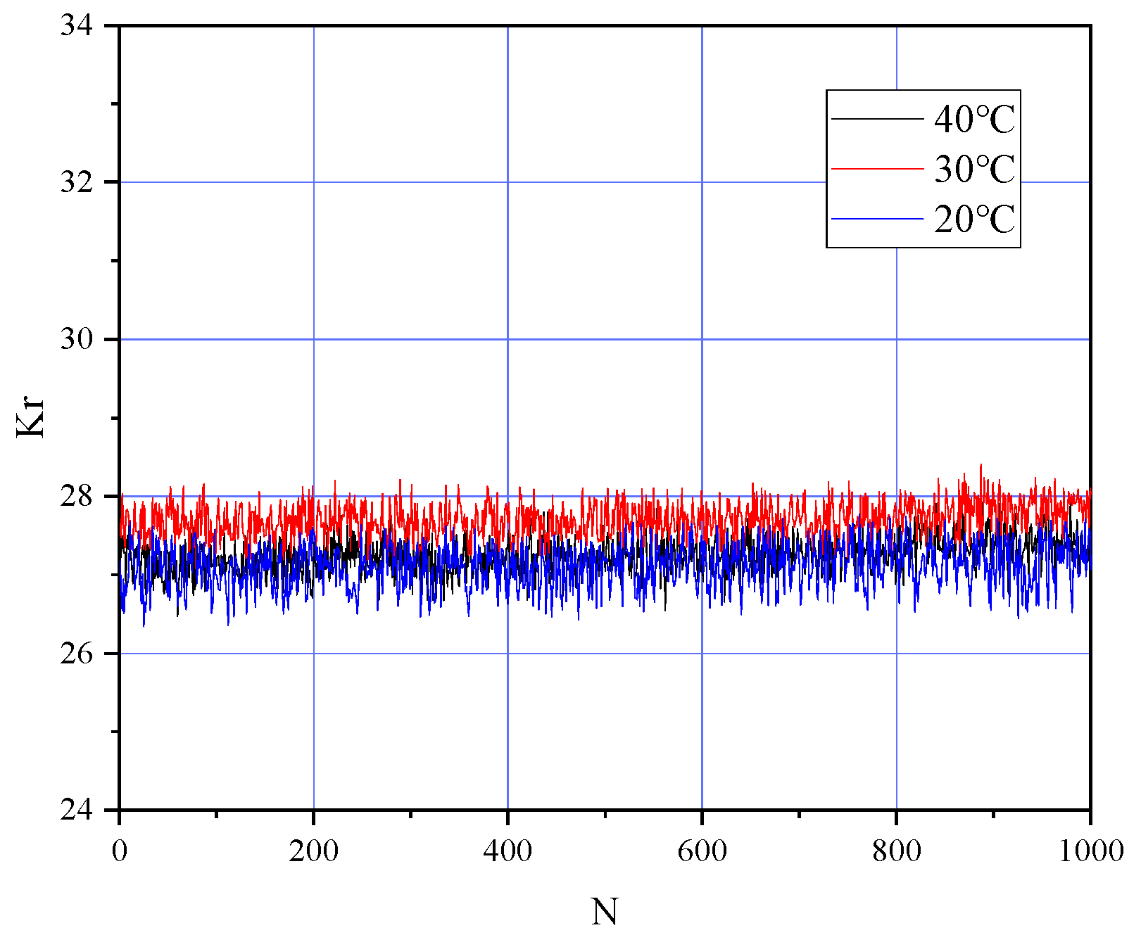 Jmse 11 00091 g012 Jmse 11 00091 g012
