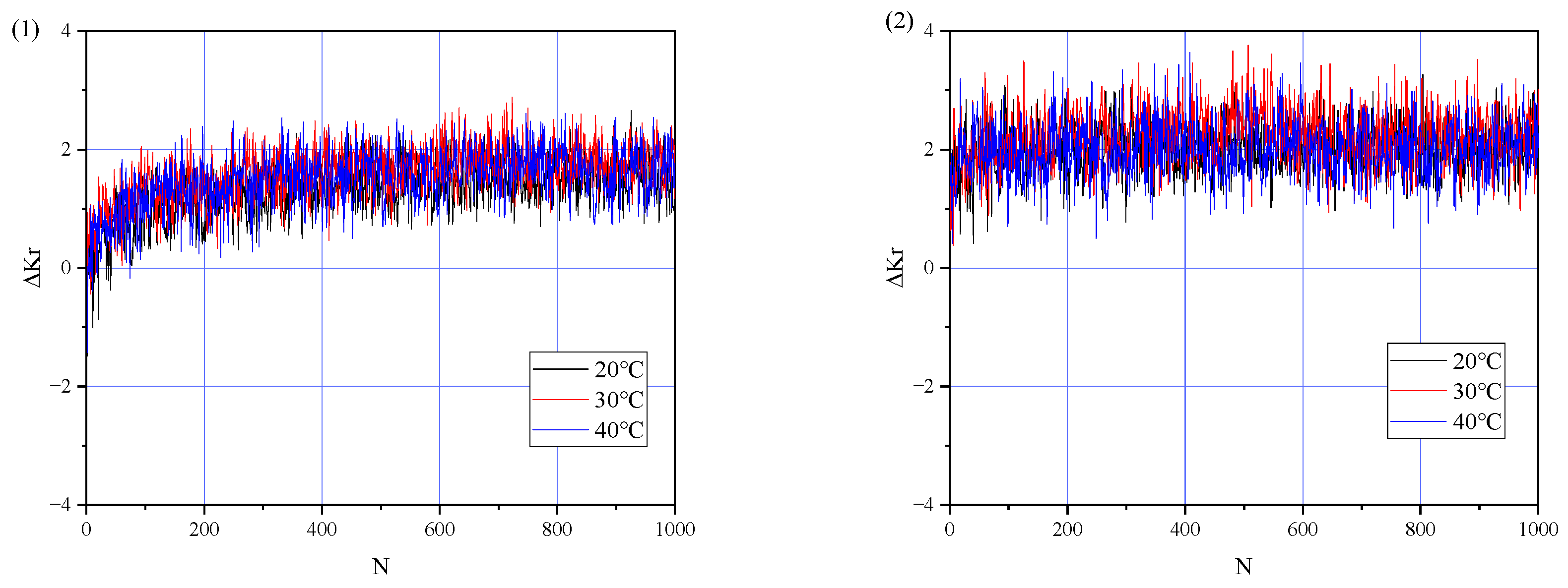 Jmse 11 00091 g013 Jmse 11 00091 g013