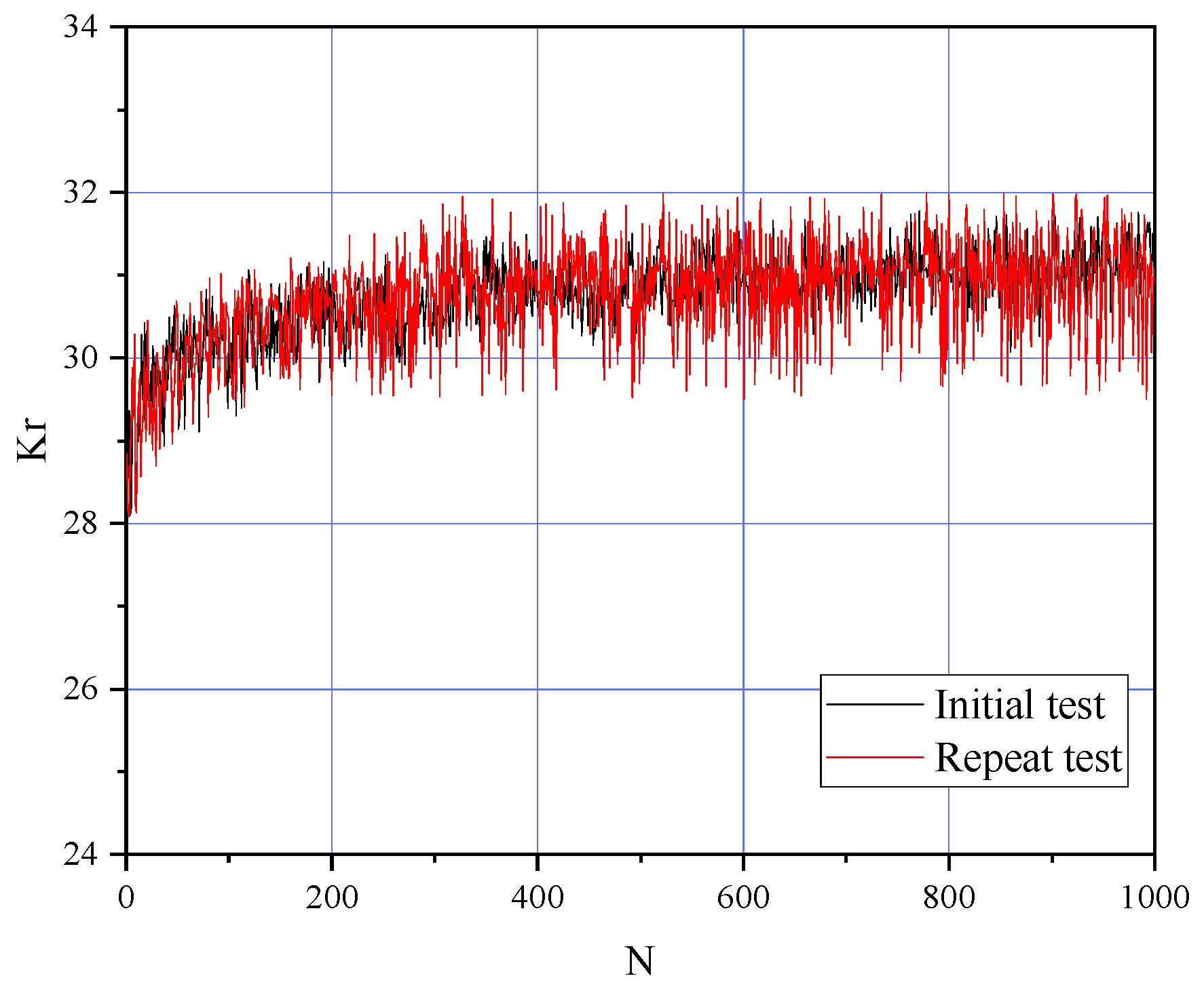 Jmse 11 00091 g014 Jmse 11 00091 g014