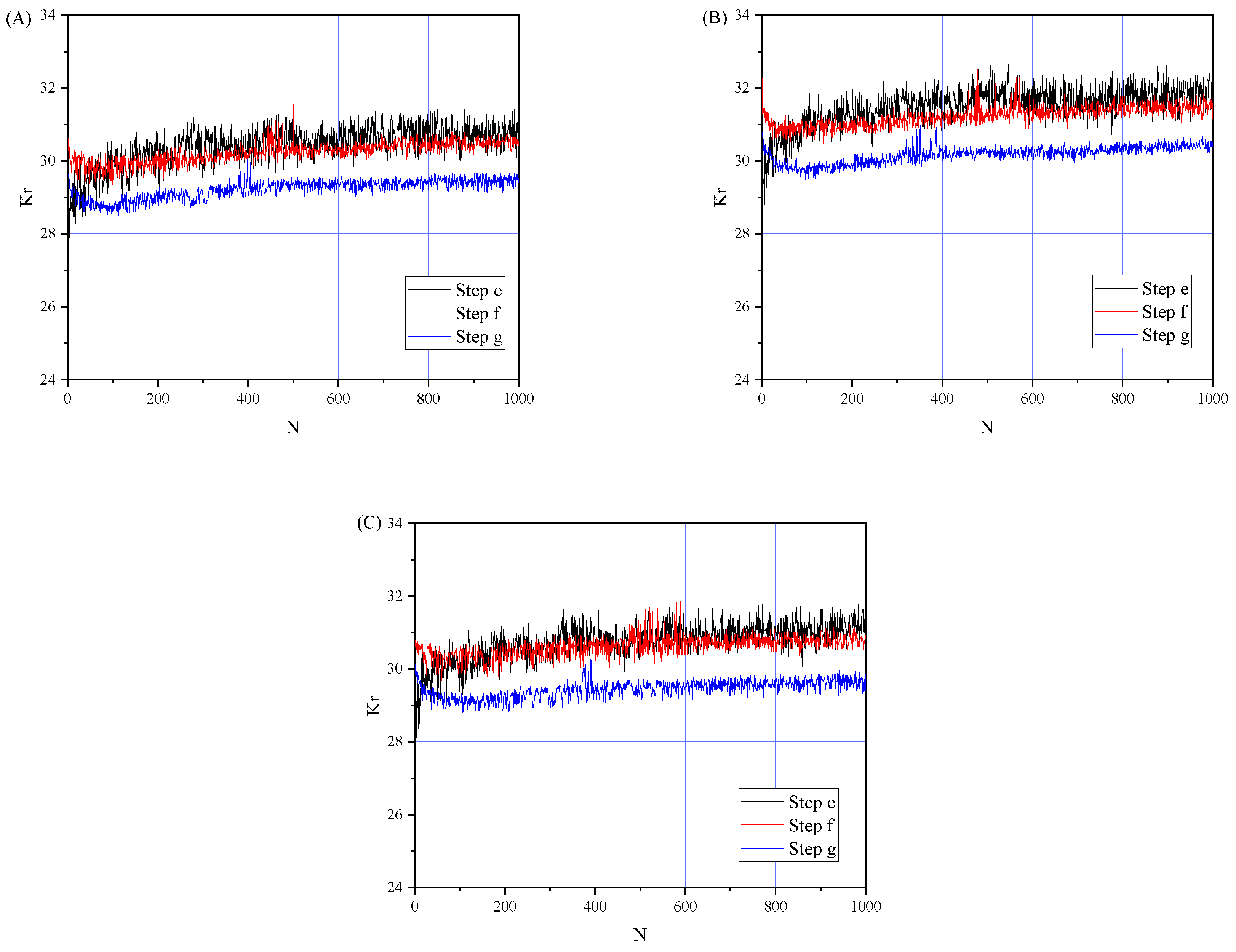 Jmse 11 00091 g015 Jmse 11 00091 g015
