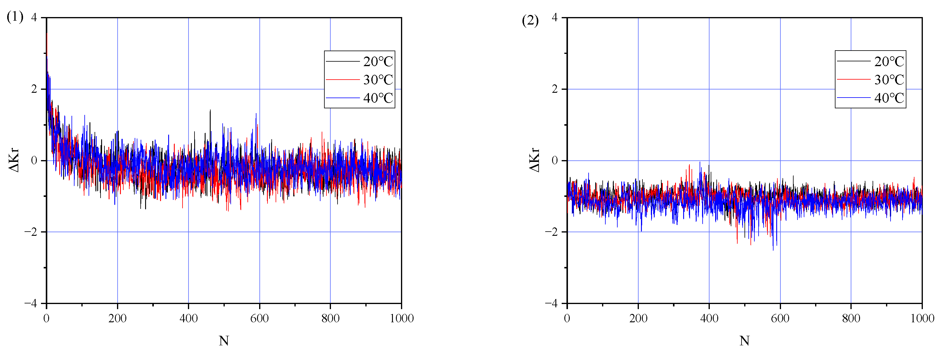 Jmse 11 00091 g016 Jmse 11 00091 g016