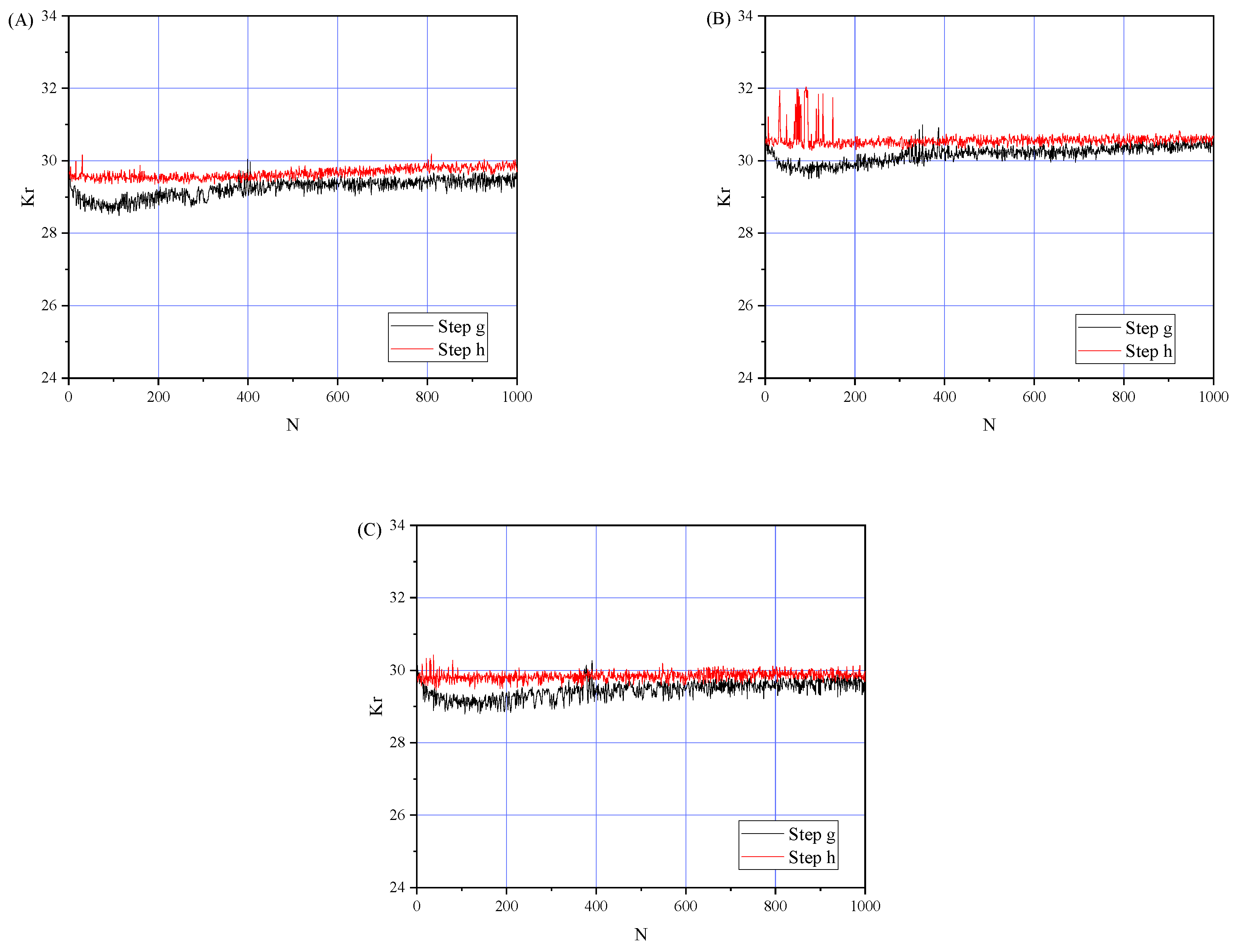 Jmse 11 00091 g017 Jmse 11 00091 g017