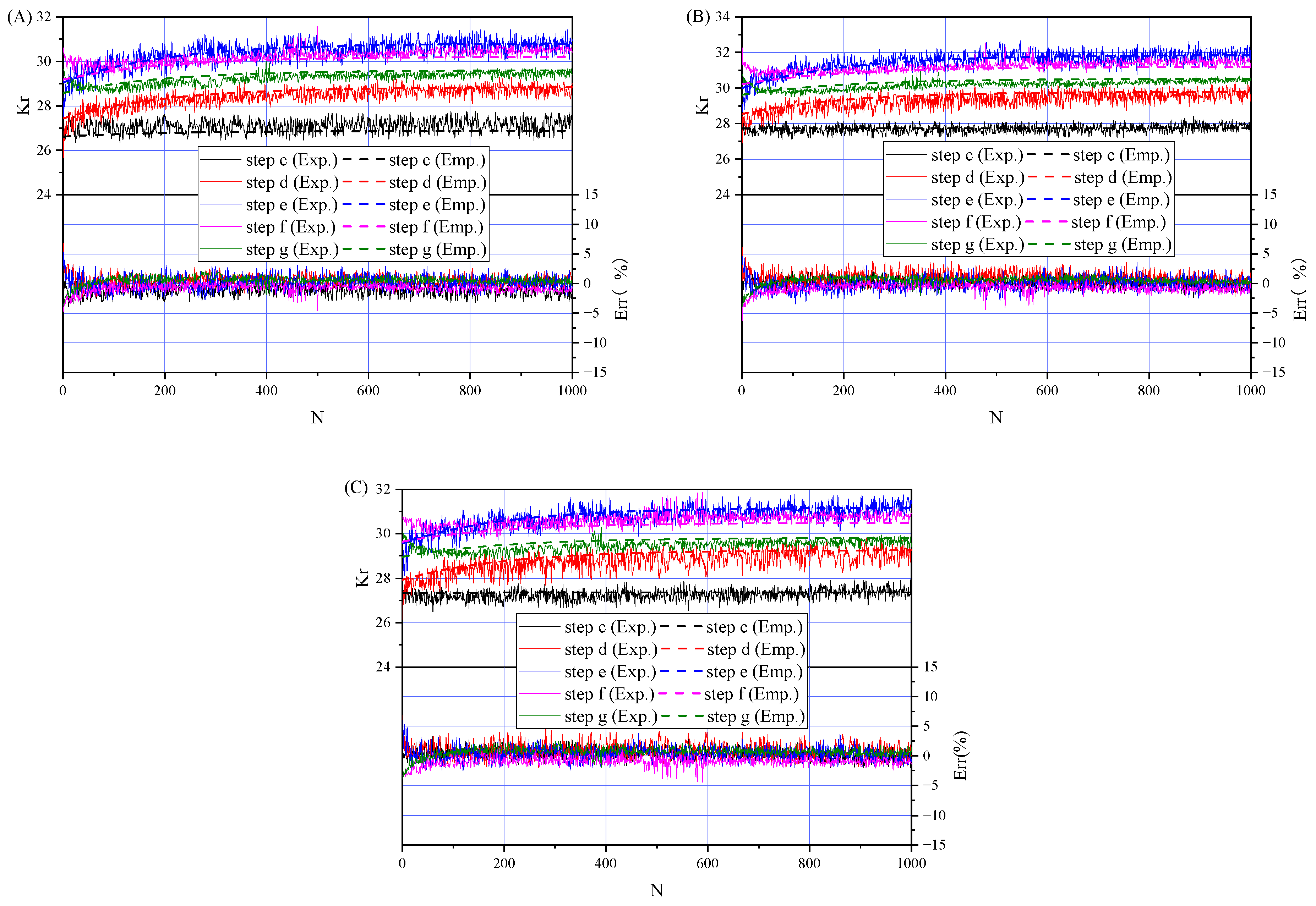Jmse 11 00091 g018 Jmse 11 00091 g018