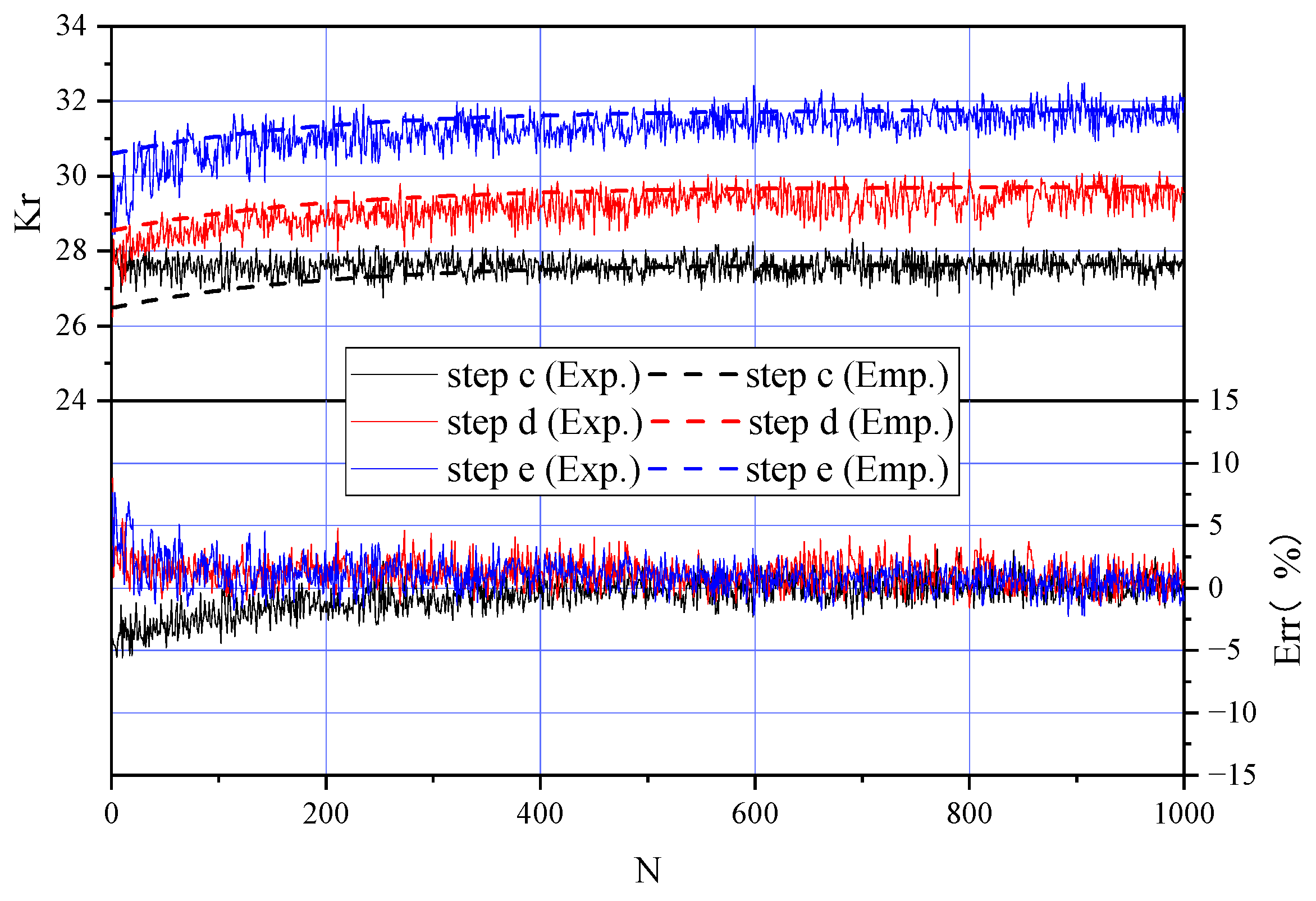 Jmse 11 00091 g019 Jmse 11 00091 g019