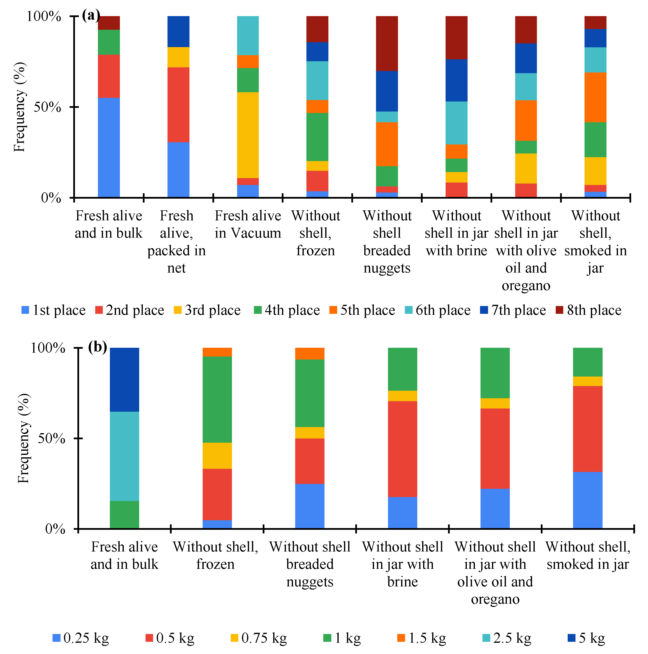 Jmse 11 00095 g003 Jmse 11 00095 g003