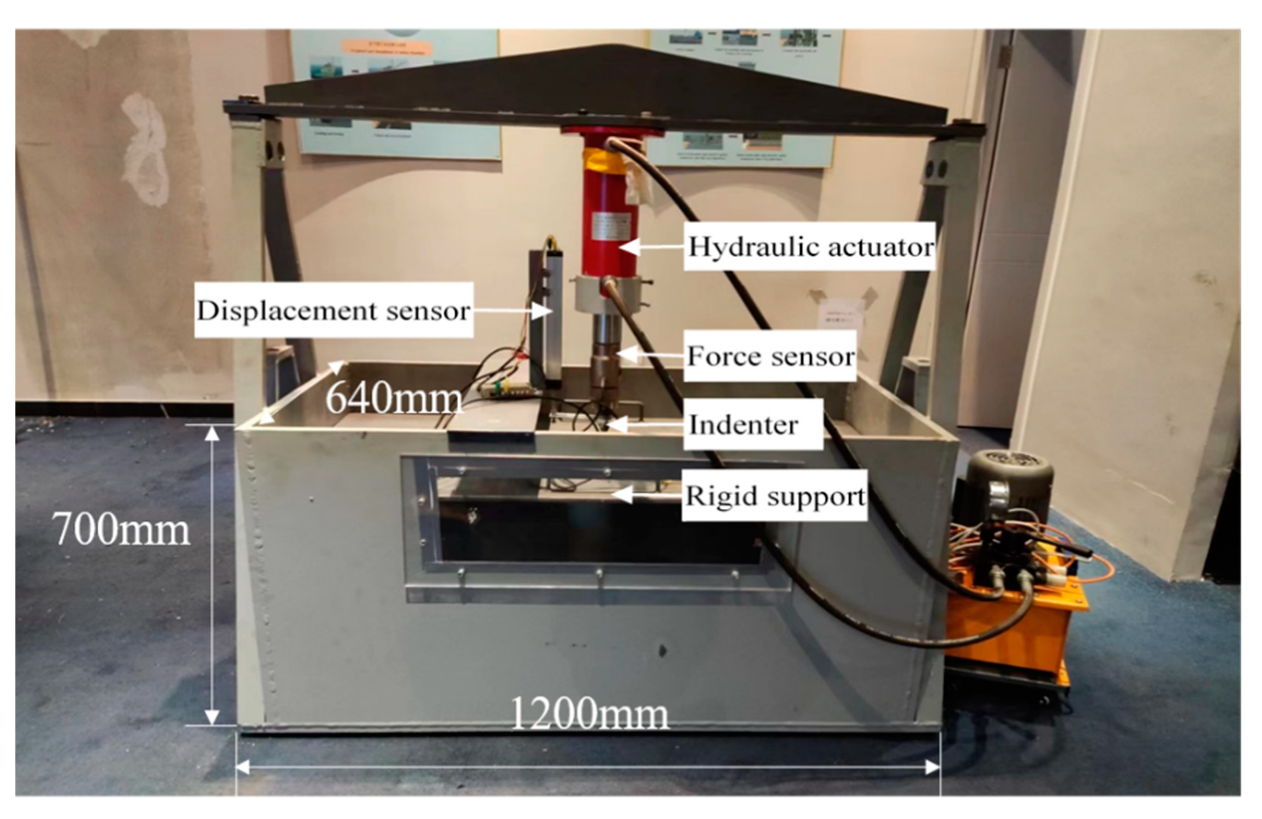Jmse 11 00098 g001 Jmse 11 00098 g001