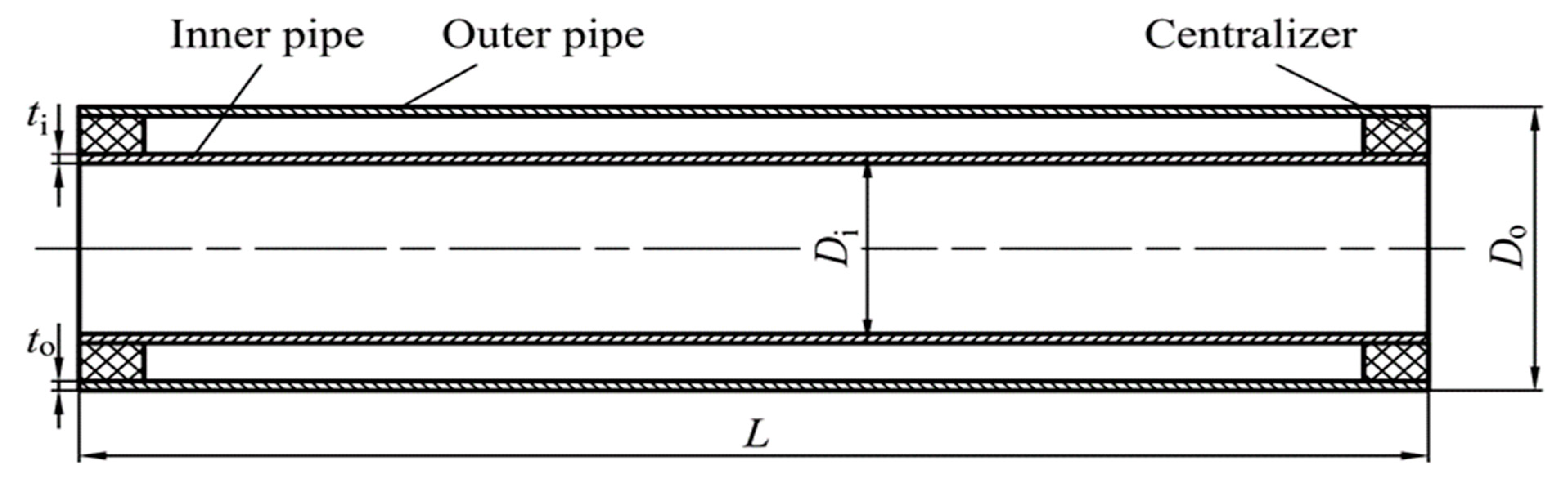 Jmse 11 00098 g002 Jmse 11 00098 g002