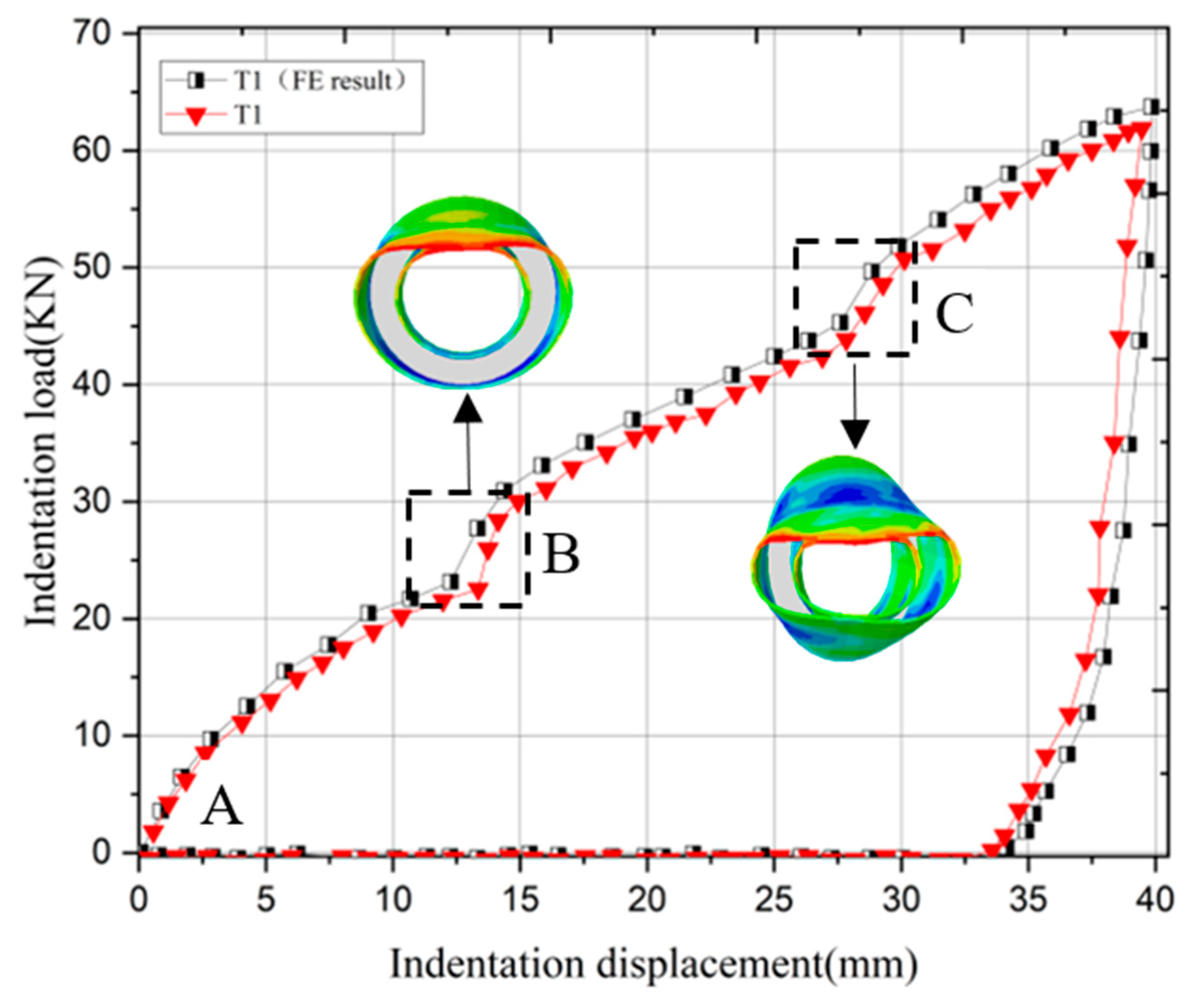 Jmse 11 00098 g007 Jmse 11 00098 g007