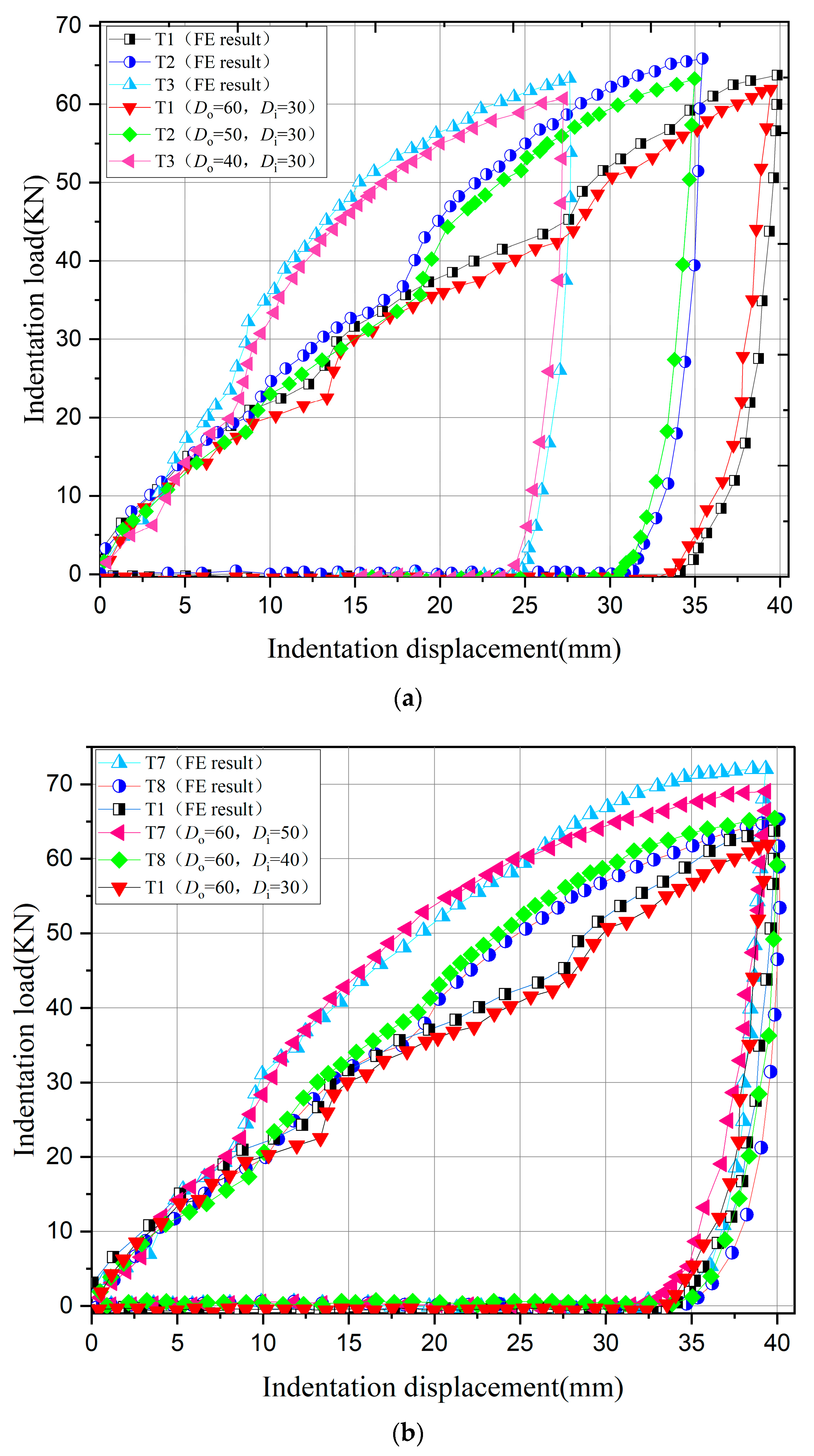 Jmse 11 00098 g008 Jmse 11 00098 g008