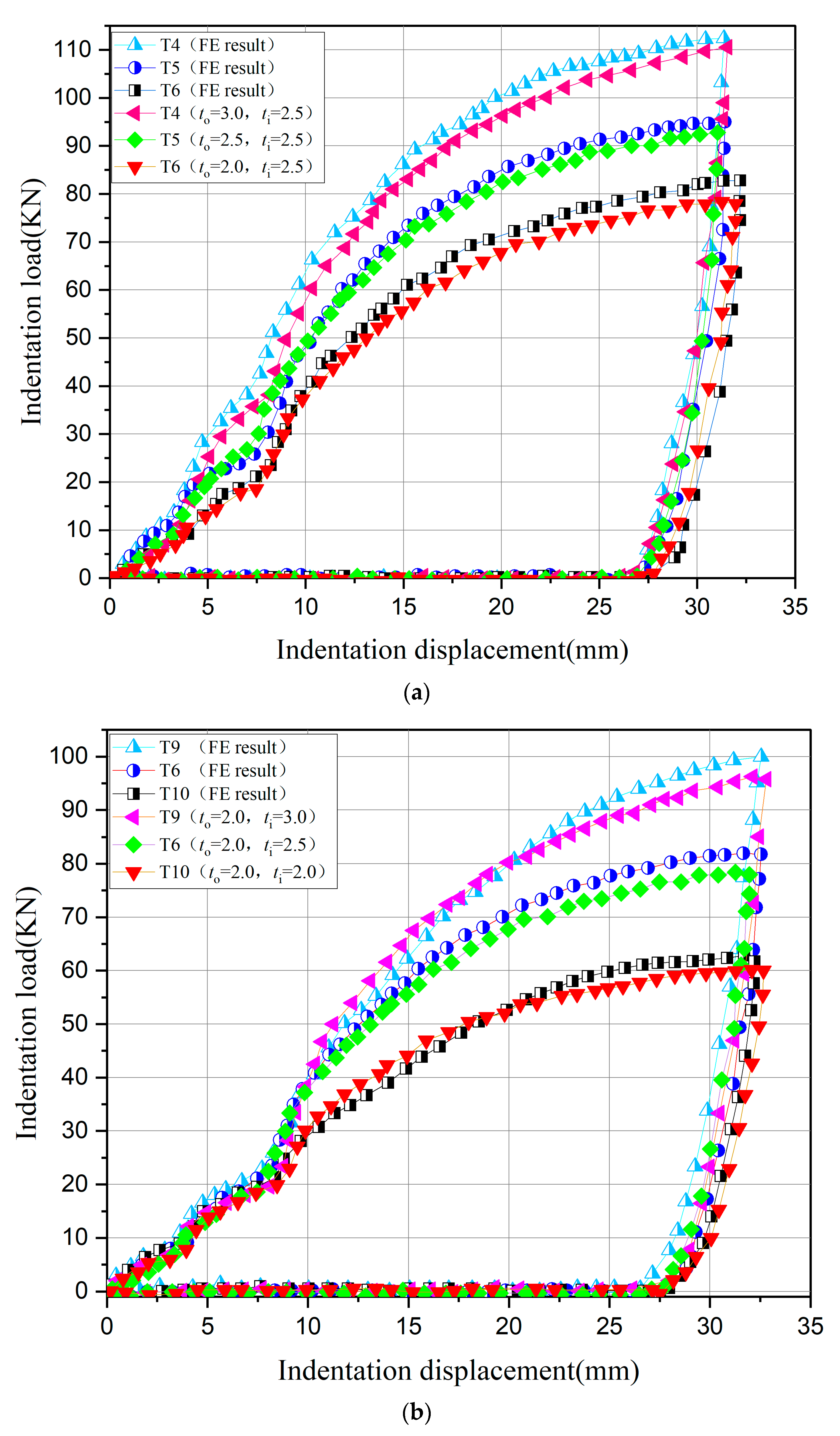 Jmse 11 00098 g009 Jmse 11 00098 g009