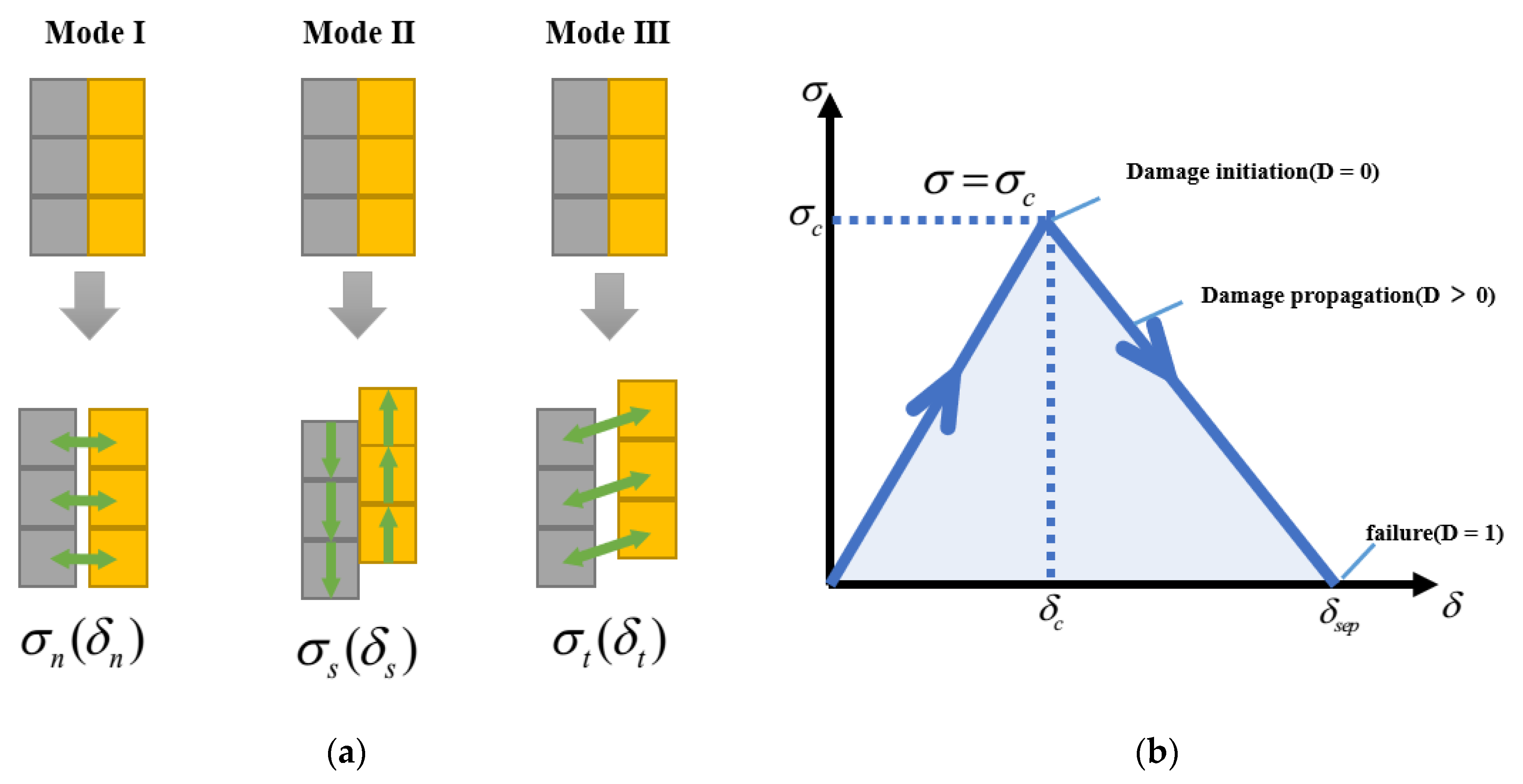 Jmse 11 00116 g006 Jmse 11 00116 g006
