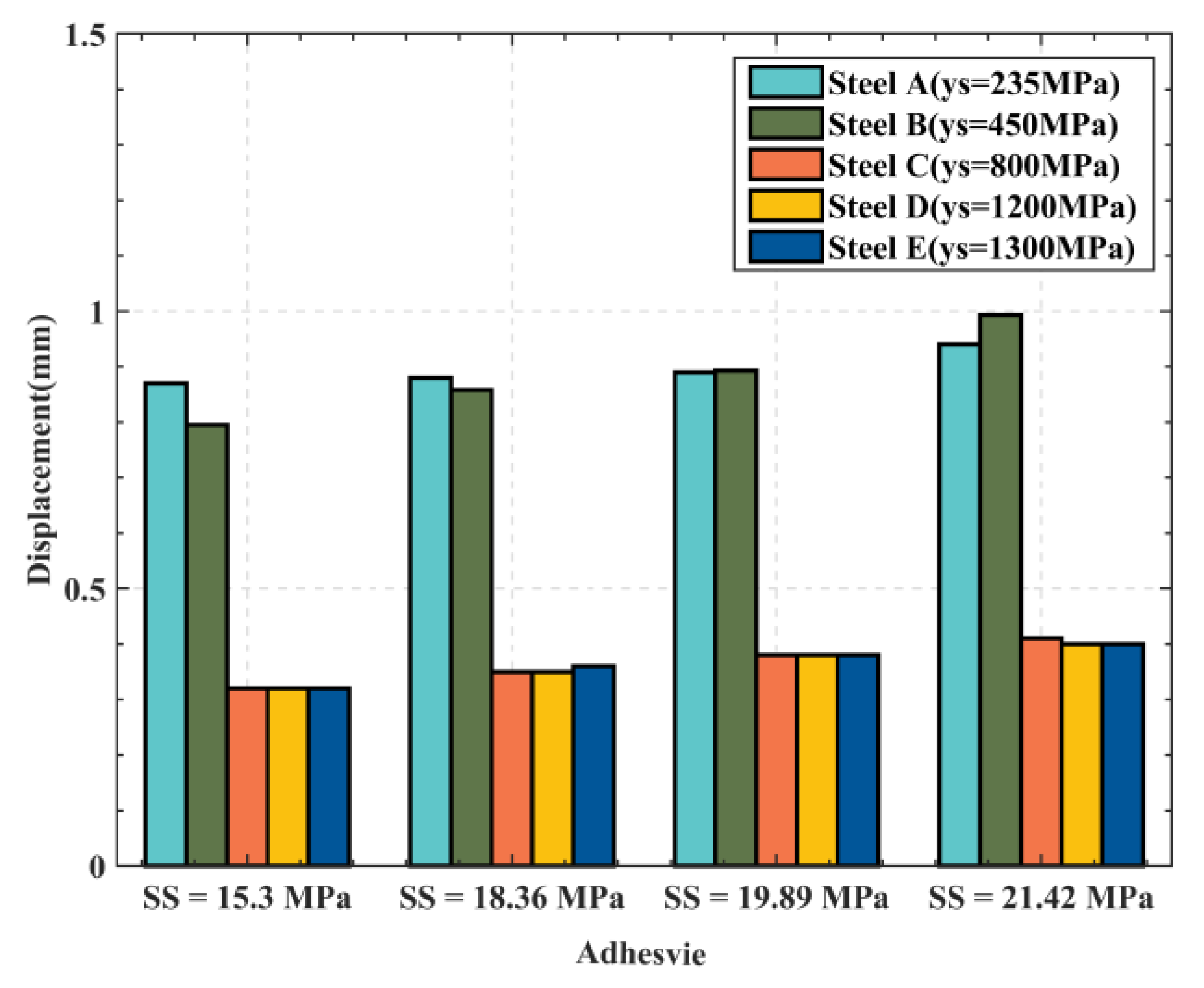 Jmse 11 00116 g016 Jmse 11 00116 g016