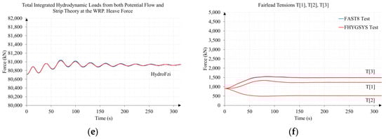Jmse 11 00126 g0a18b