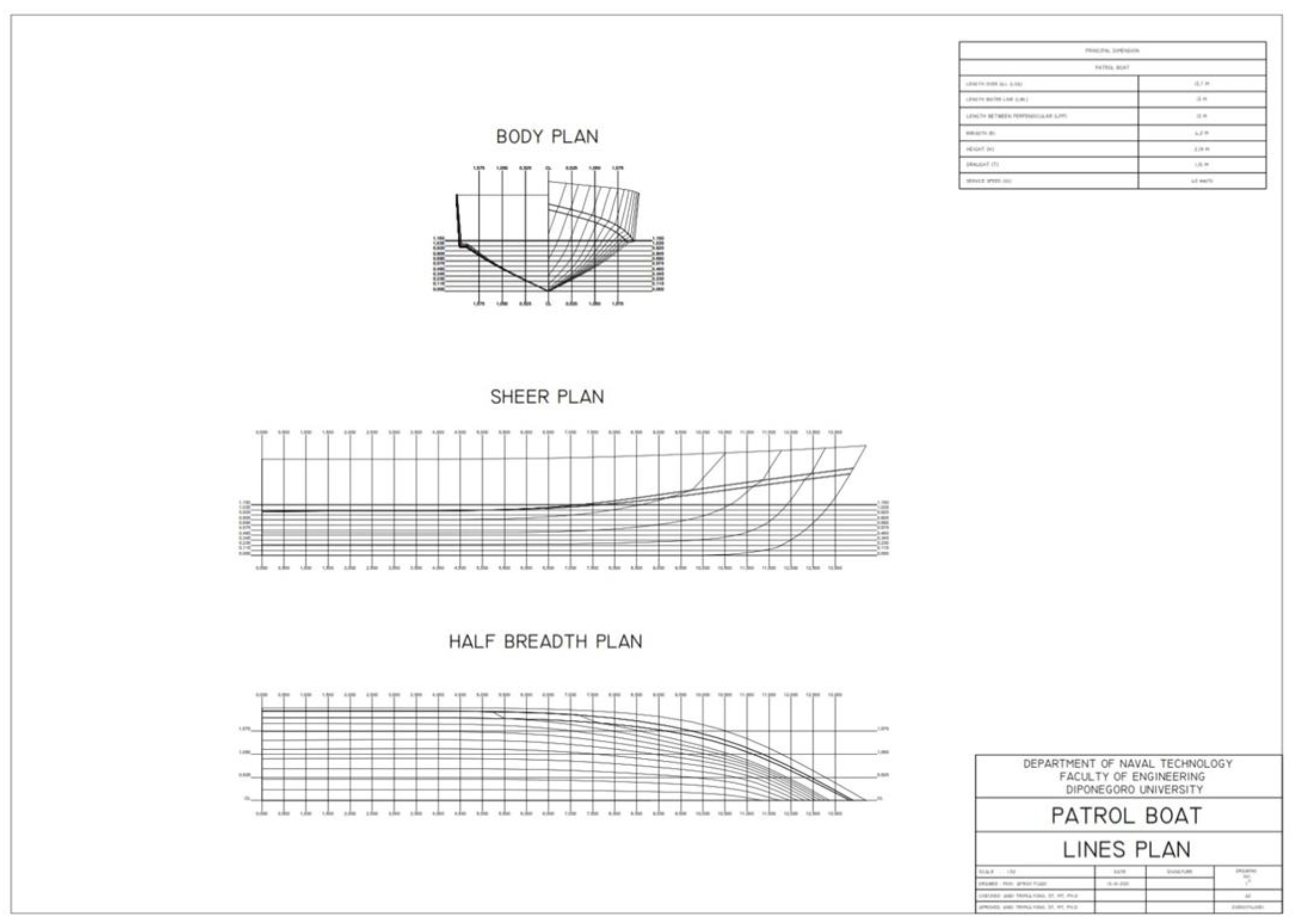 Jmse 11 00133 g001 Jmse 11 00133 g001