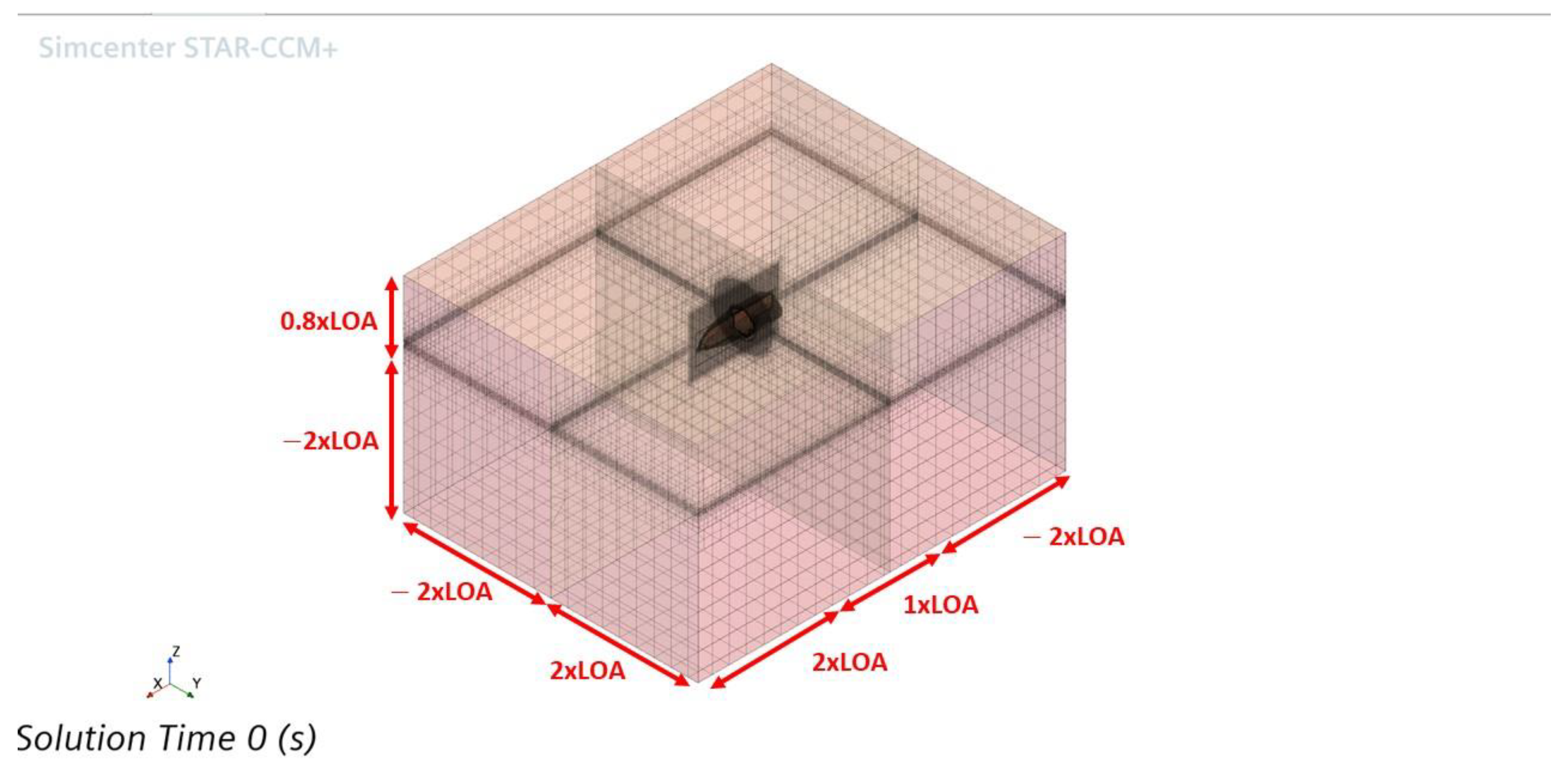 Jmse 11 00133 g005 Jmse 11 00133 g005