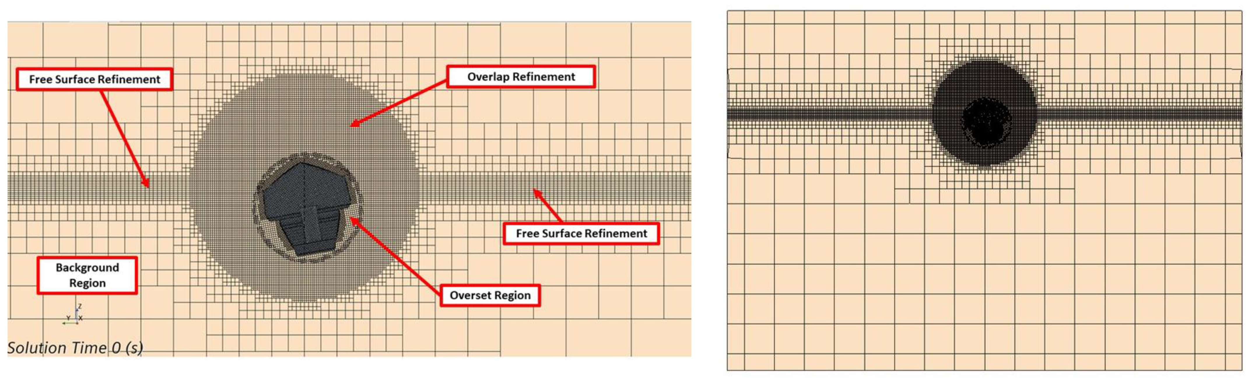 Jmse 11 00133 g006 Jmse 11 00133 g006