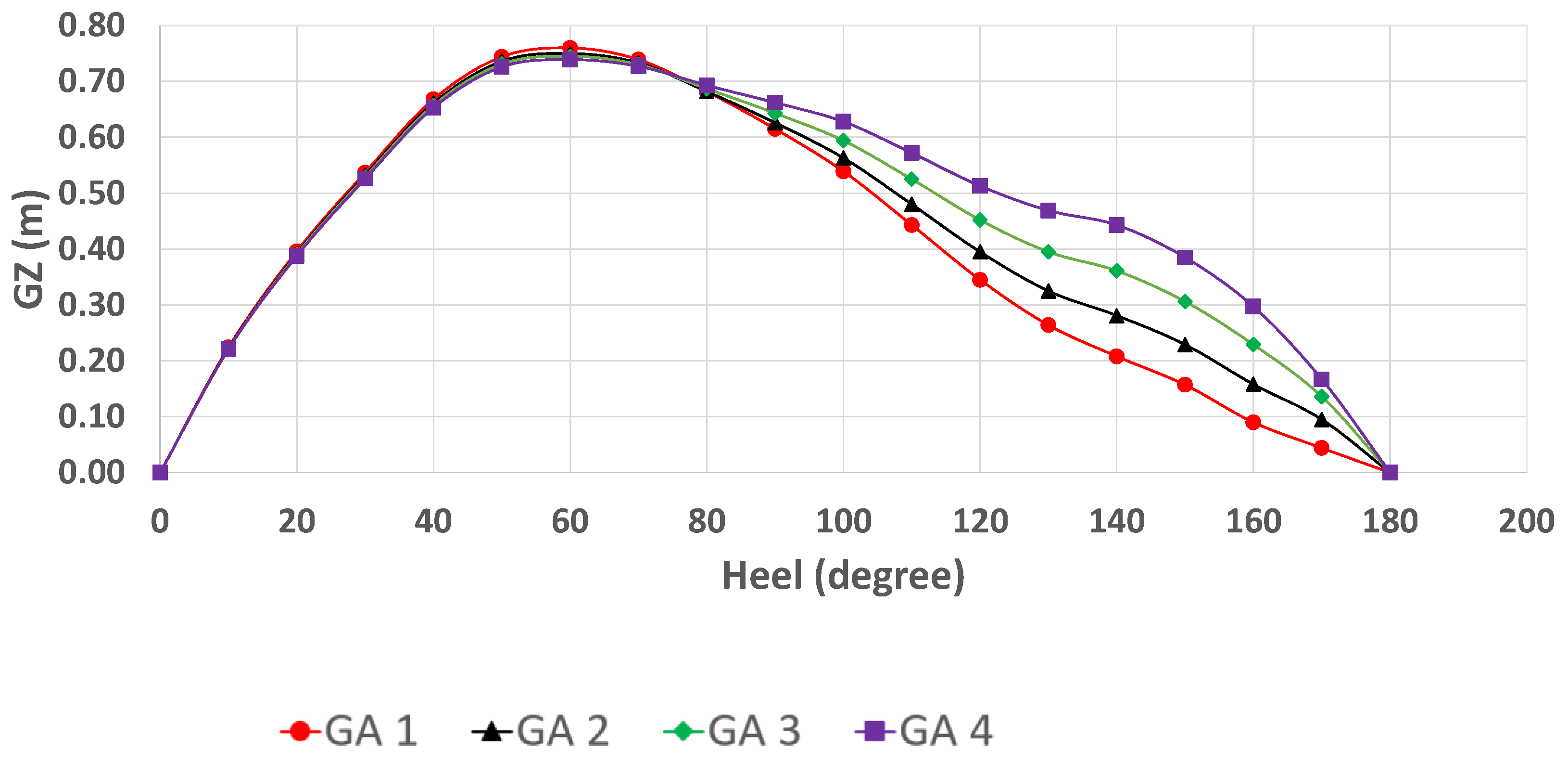 Jmse 11 00133 g008 Jmse 11 00133 g008