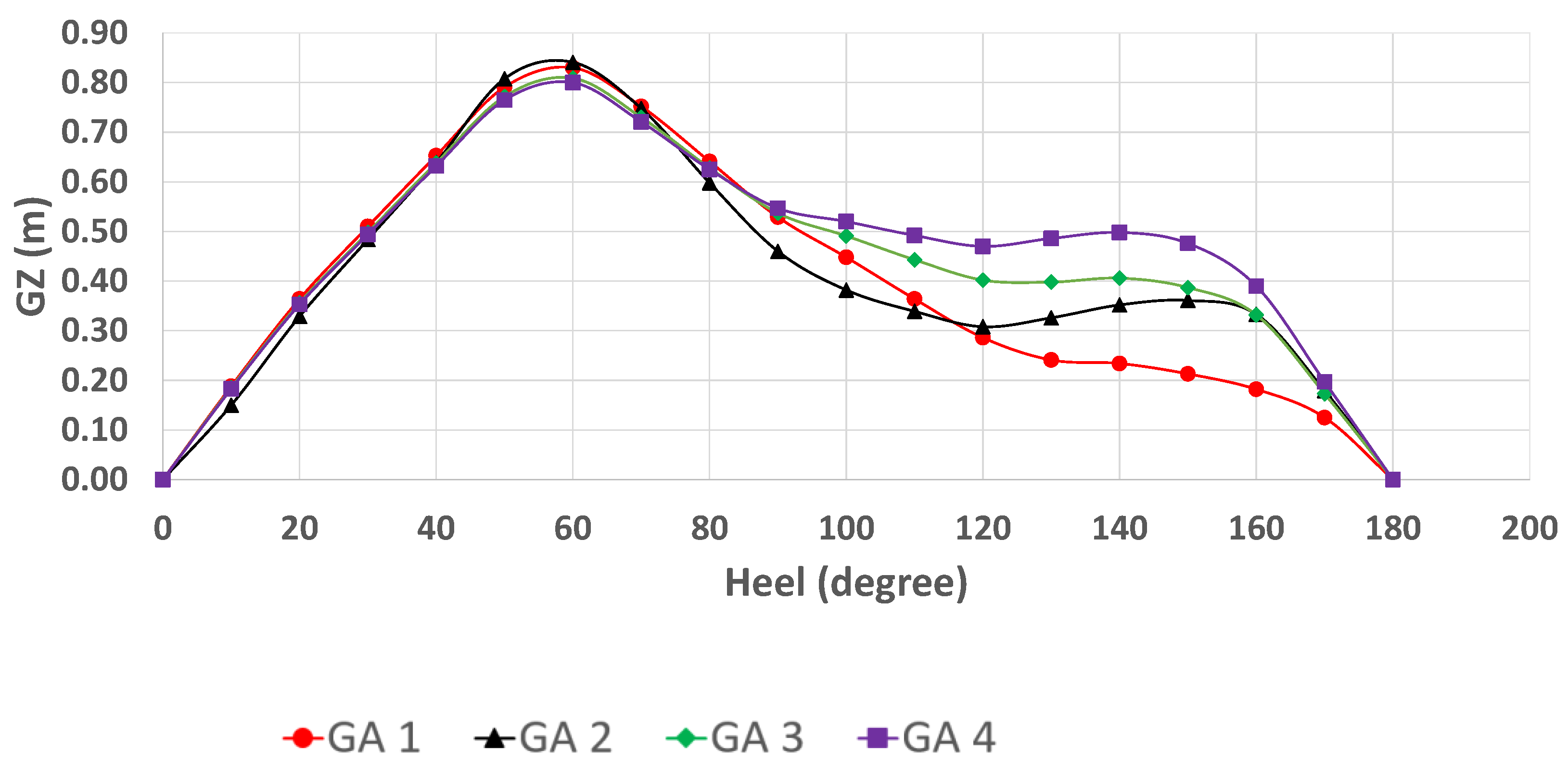Jmse 11 00133 g009 Jmse 11 00133 g009