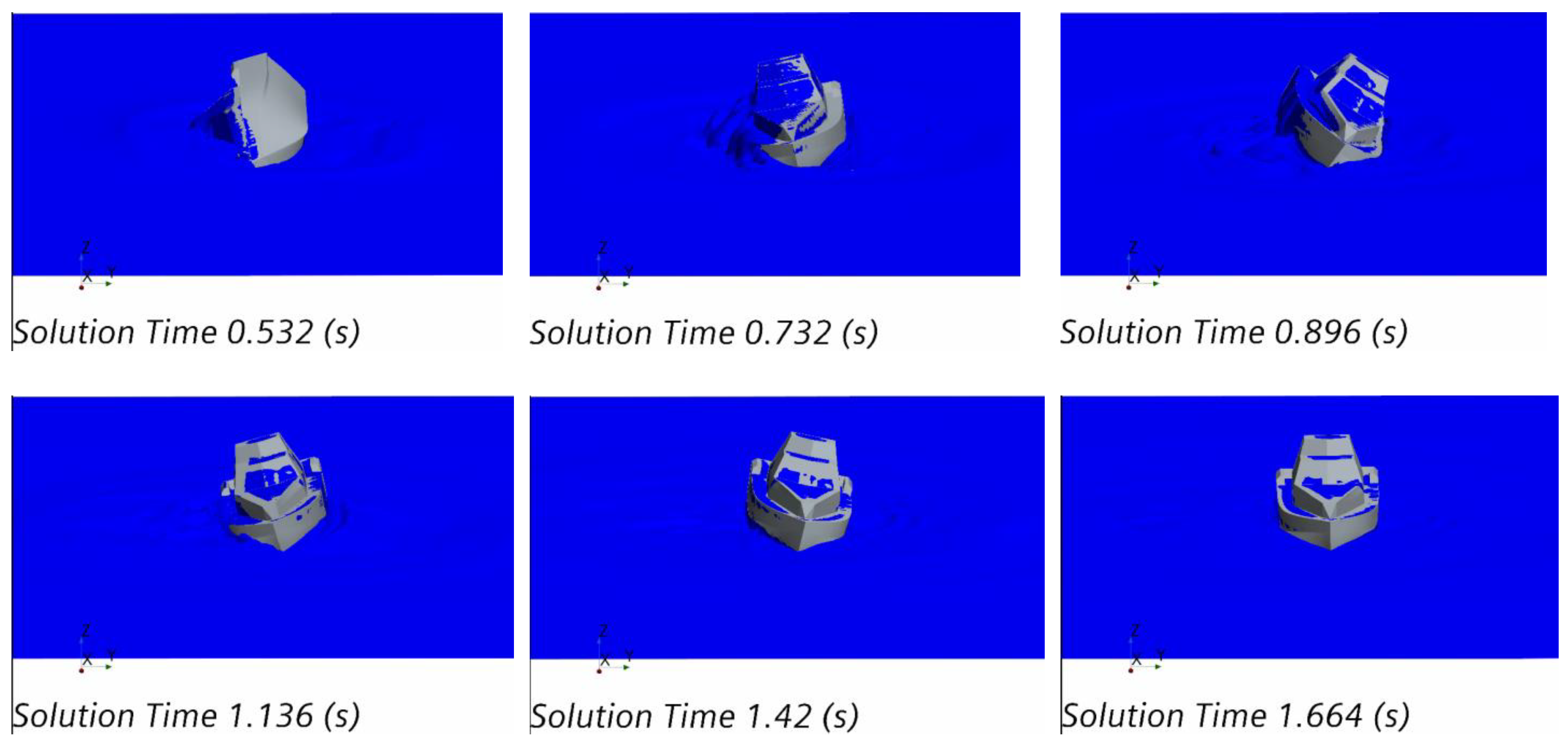 Jmse 11 00133 g015b Jmse 11 00133 g015b