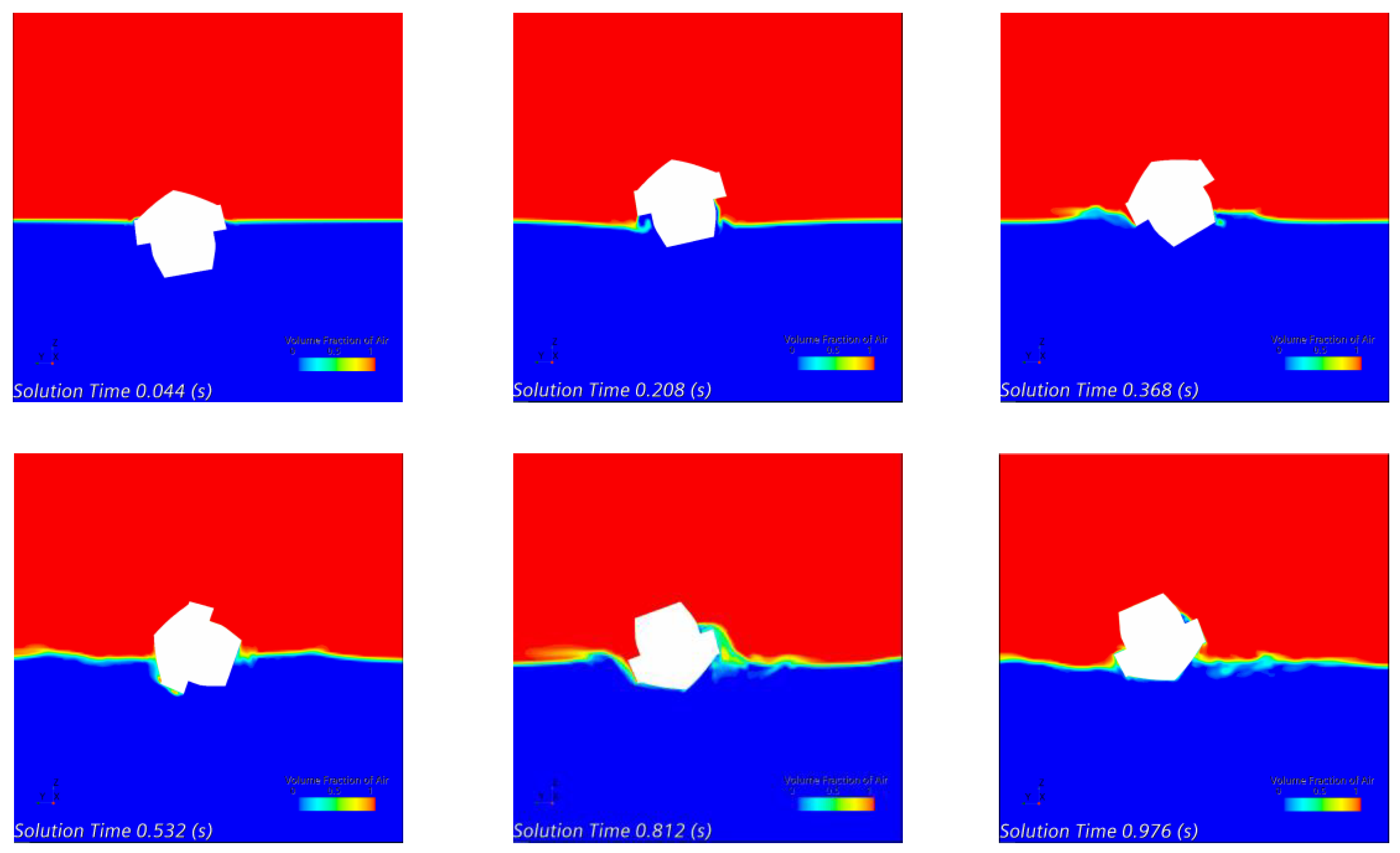 Jmse 11 00133 g016a Jmse 11 00133 g016a