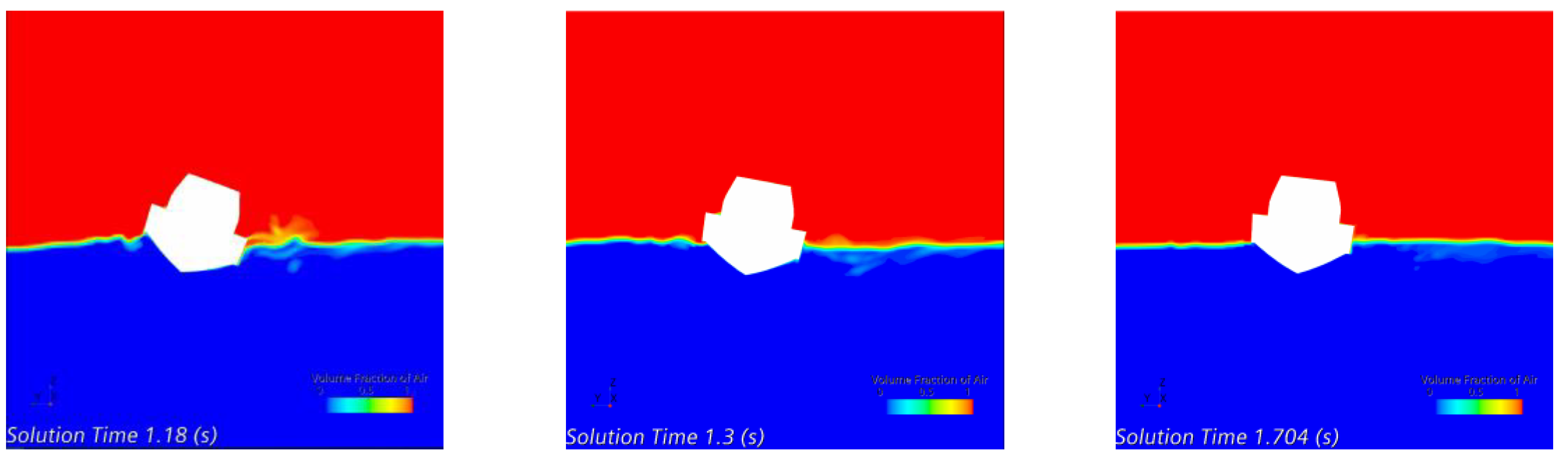 Jmse 11 00133 g016b Jmse 11 00133 g016b