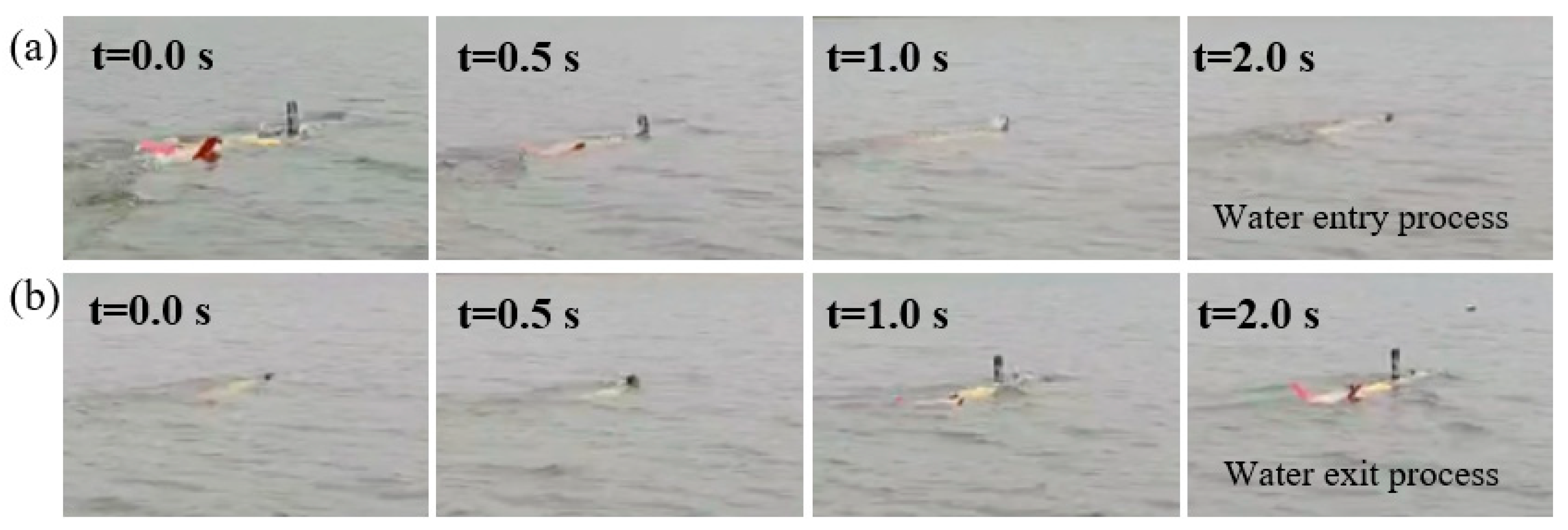 Jmse 11 00152 g010 Jmse 11 00152 g010