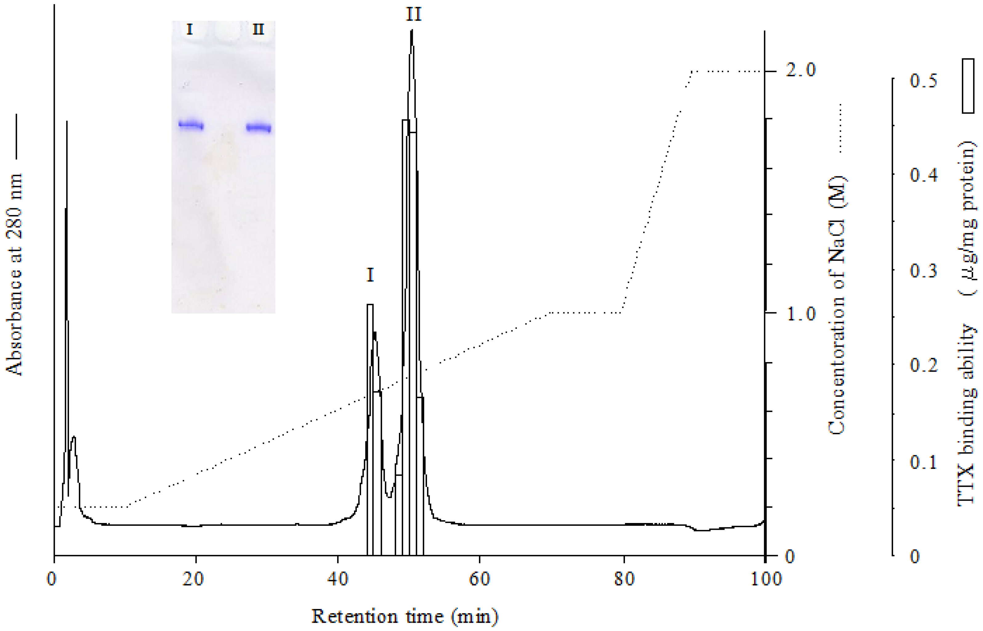 Jmse 11 00181 g001