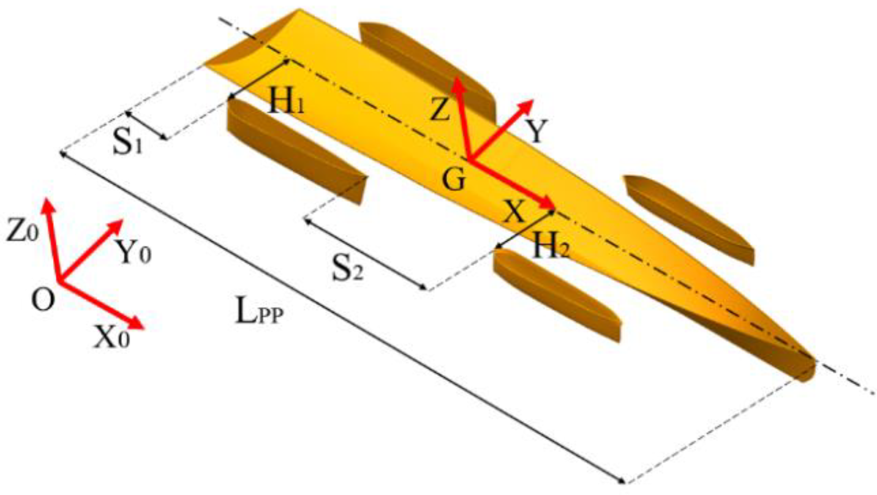 Jmse 11 00186 g001 Jmse 11 00186 g001