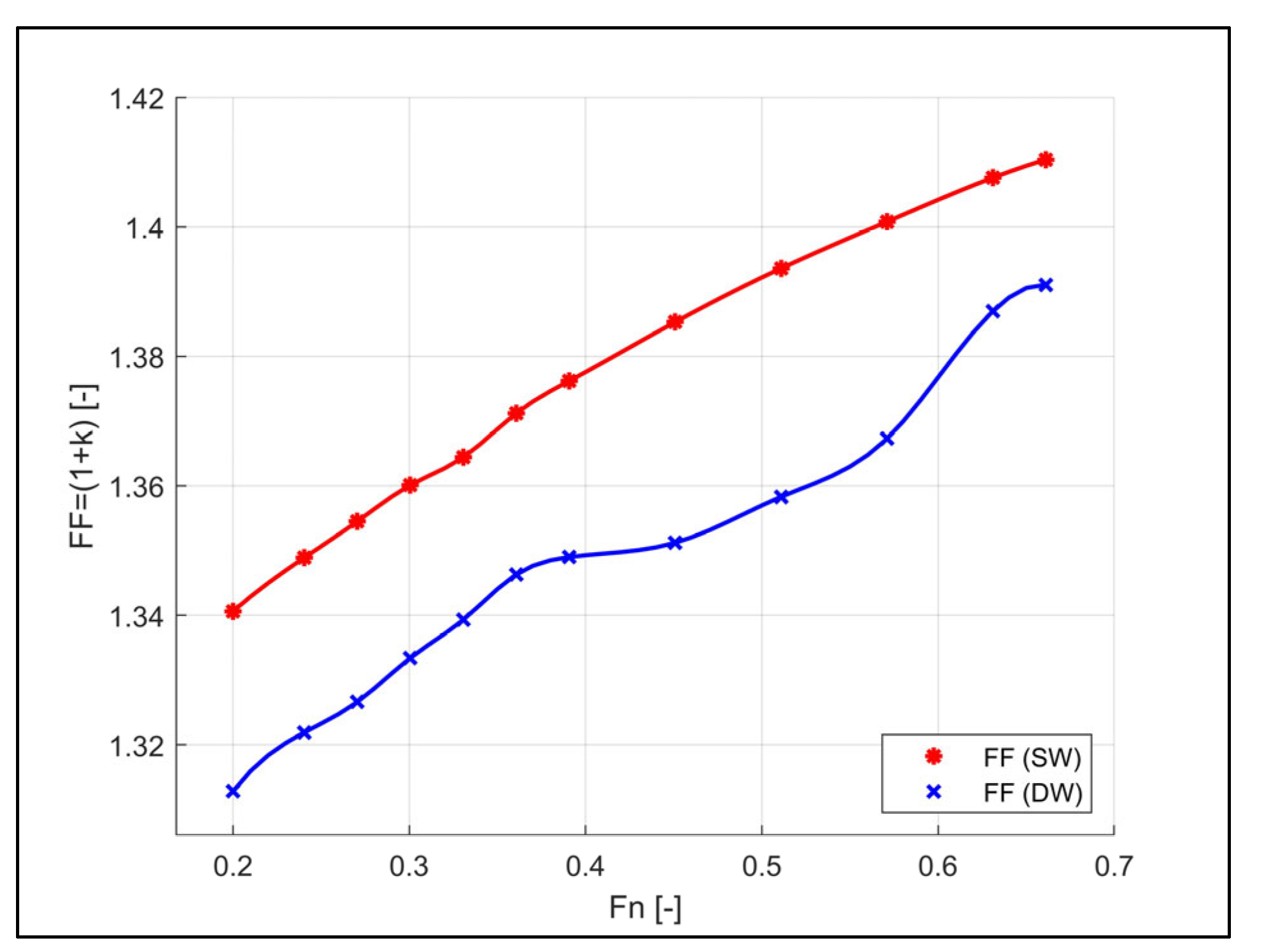 Jmse 11 00187 g014 Jmse 11 00187 g014
