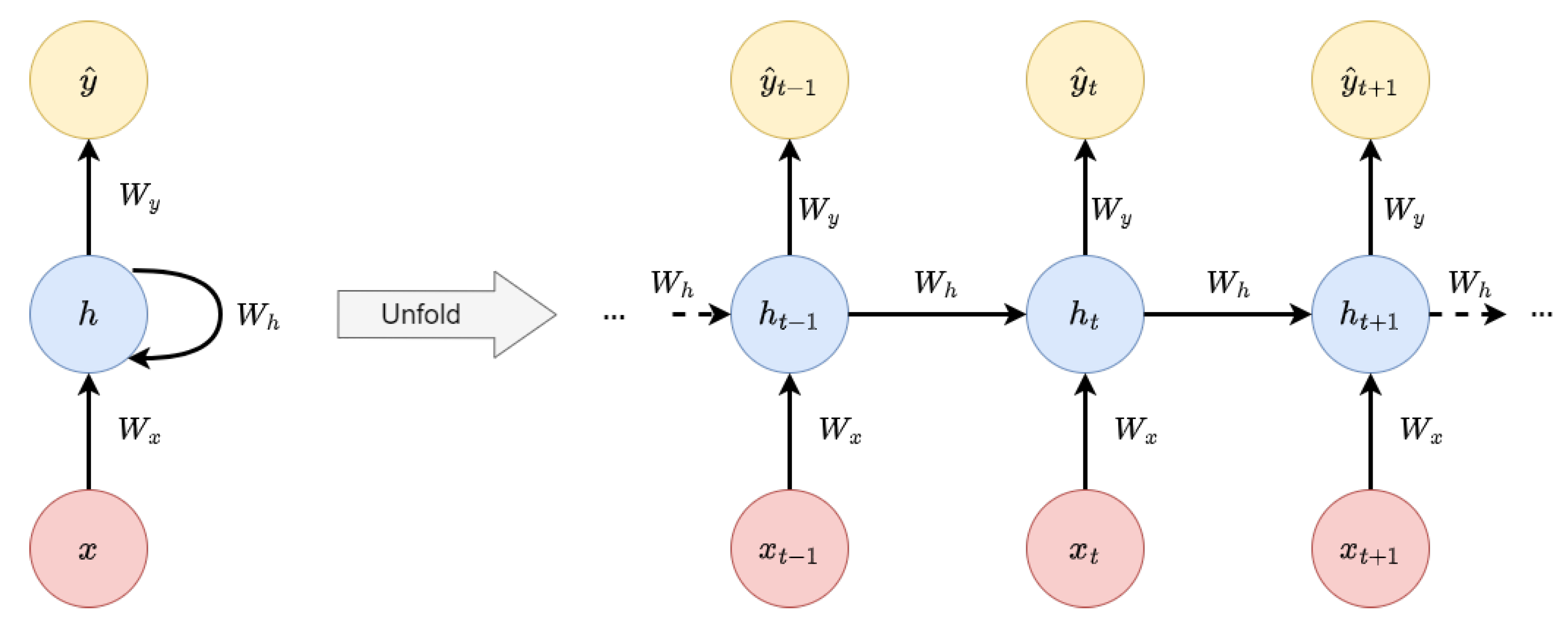 Jmse 11 00191 g003