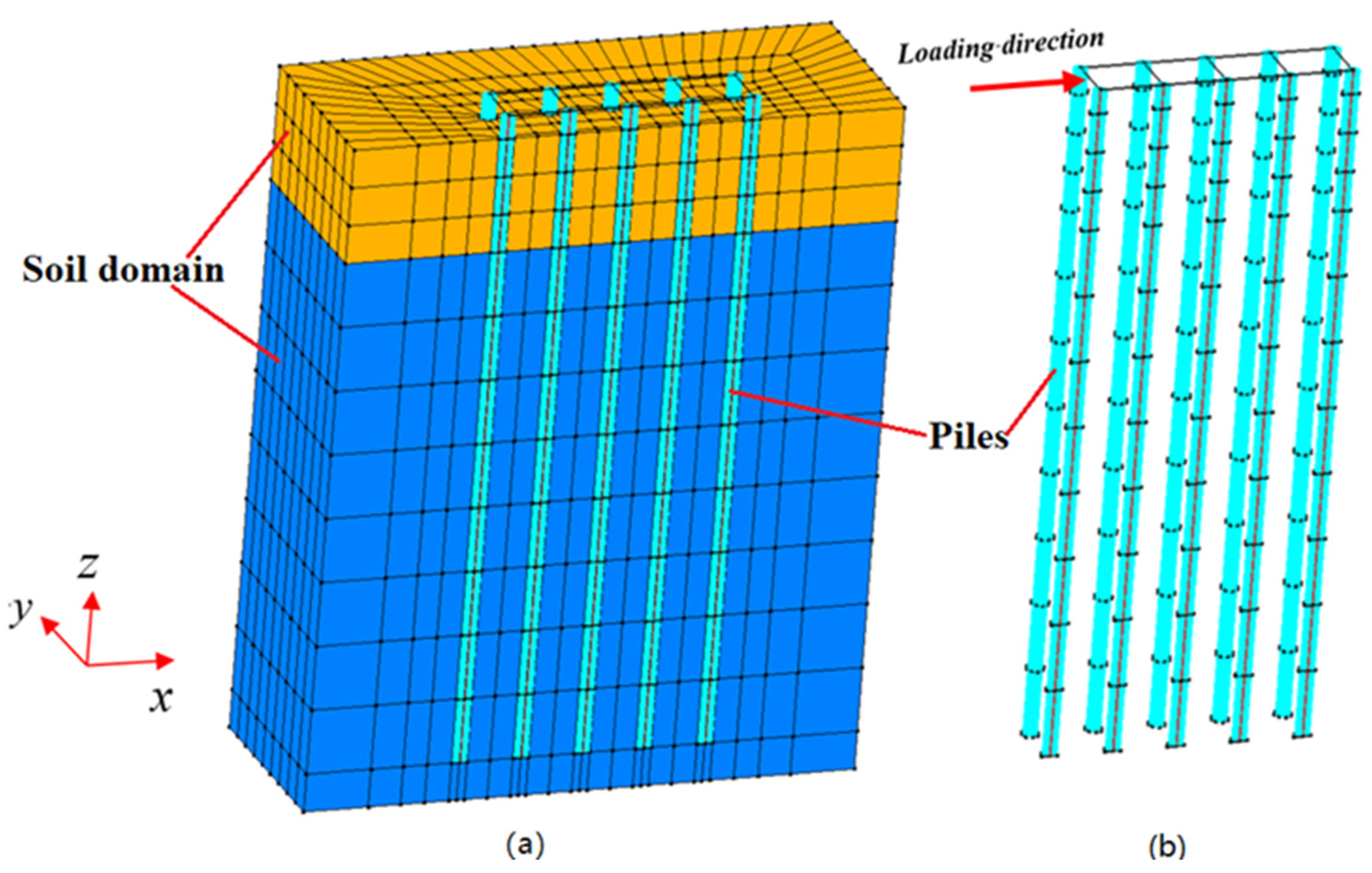 Jmse 11 00192 g002 Jmse 11 00192 g002