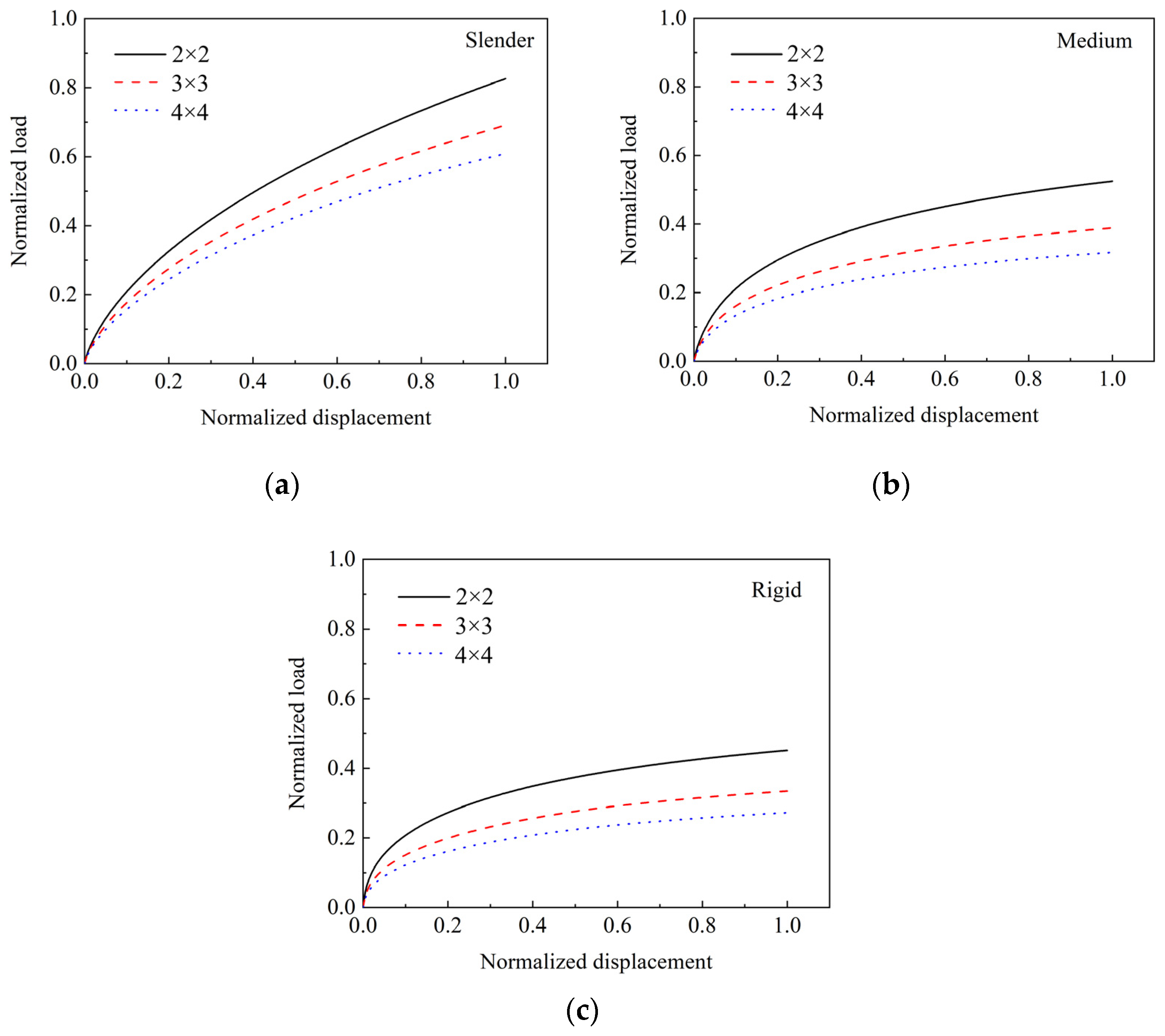 Jmse 11 00192 g009 Jmse 11 00192 g009