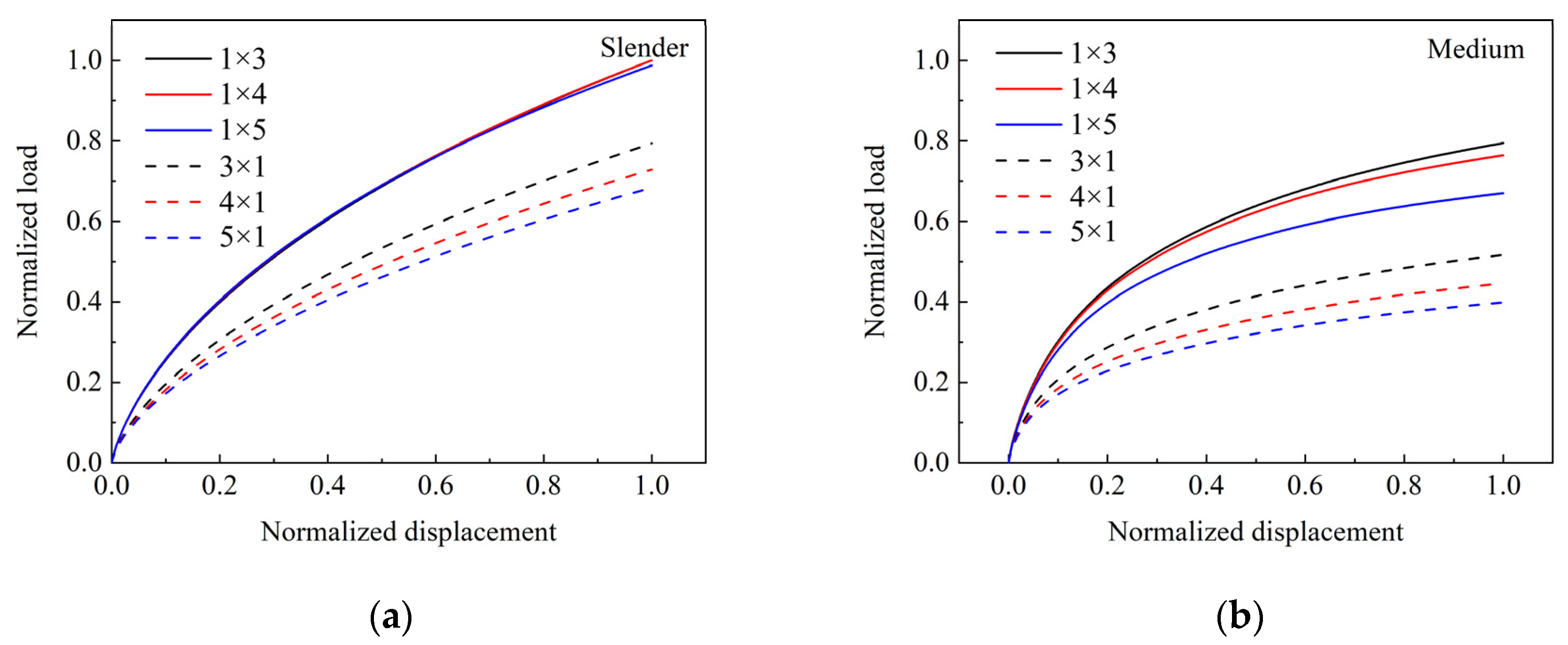 Jmse 11 00192 g011a Jmse 11 00192 g011a