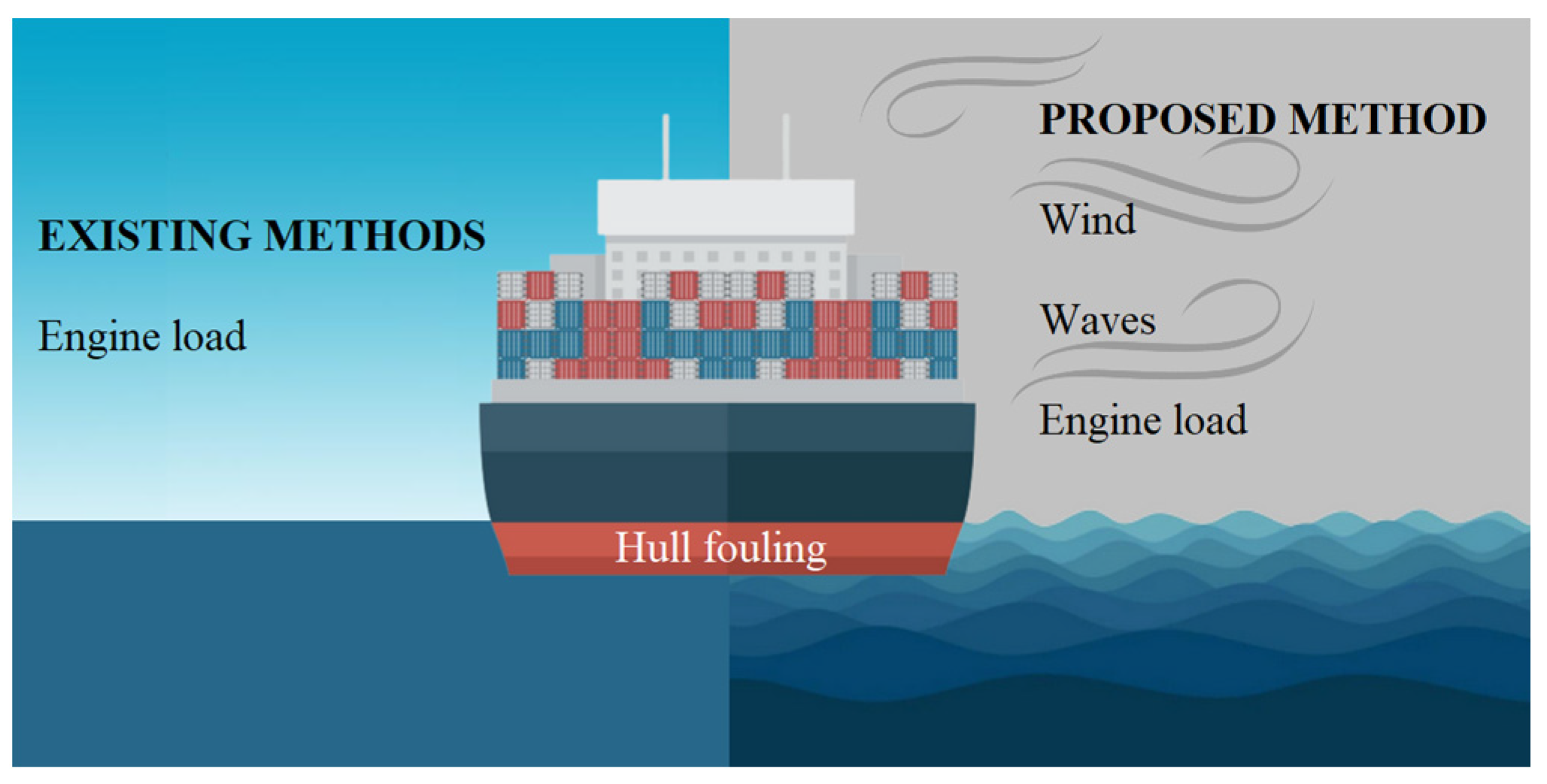 Jmse 11 00201 g002 Jmse 11 00201 g002